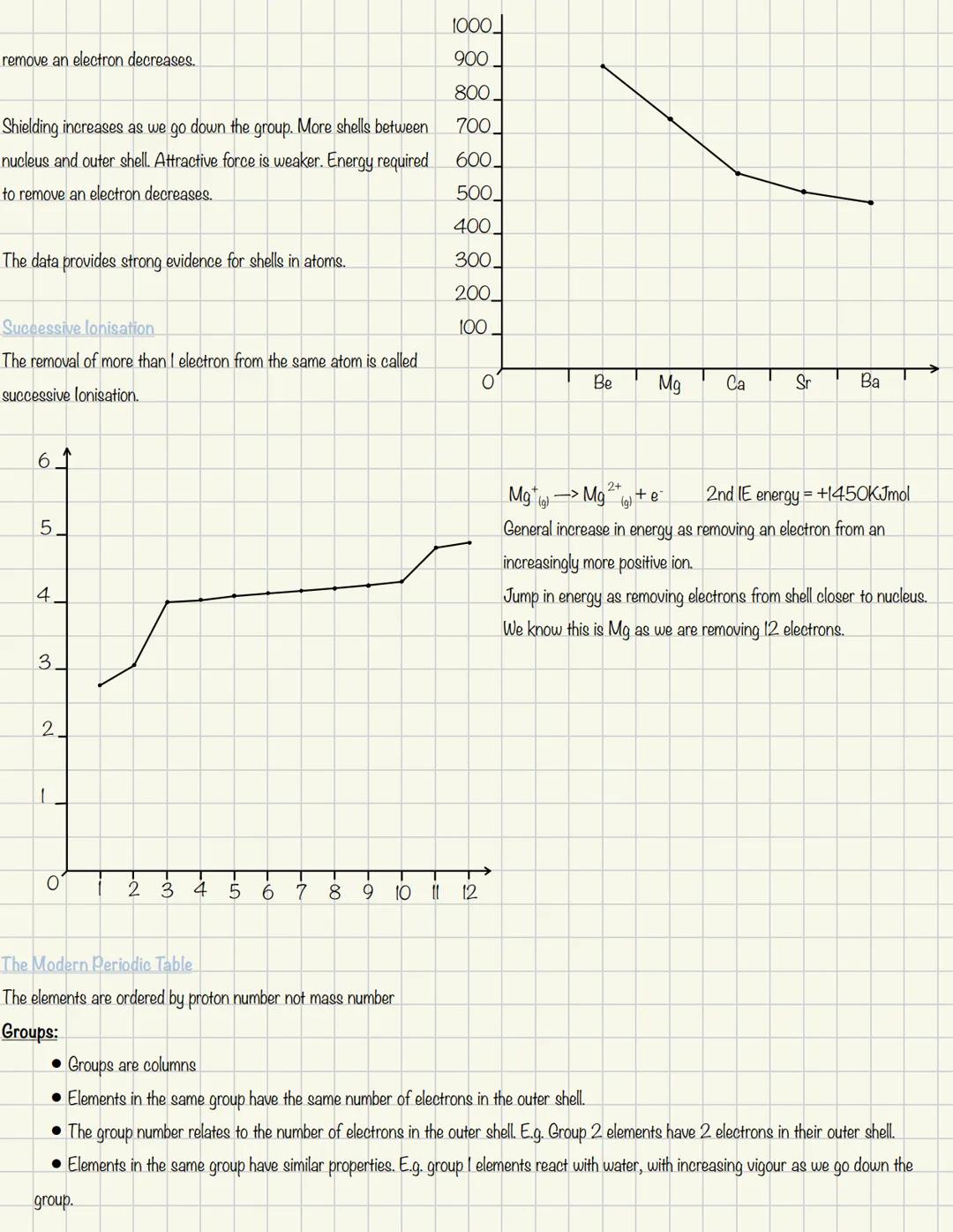composition book
atomic structure
and the periodic
table
Chapter 1 (A)
20 Topic I
The Atom
Diagram:
alert
atomic structure and periodic tabl
