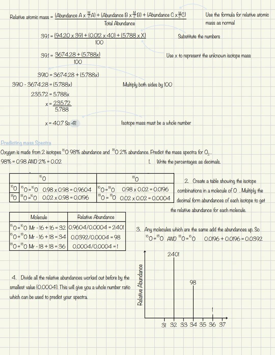 composition book
atomic structure
and the periodic
table
Chapter 1 (A)
20 Topic I
The Atom
Diagram:
alert
atomic structure and periodic tabl