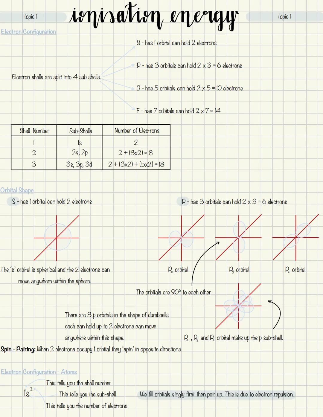 composition book
atomic structure
and the periodic
table
Chapter 1 (A)
20 Topic I
The Atom
Diagram:
alert
atomic structure and periodic tabl