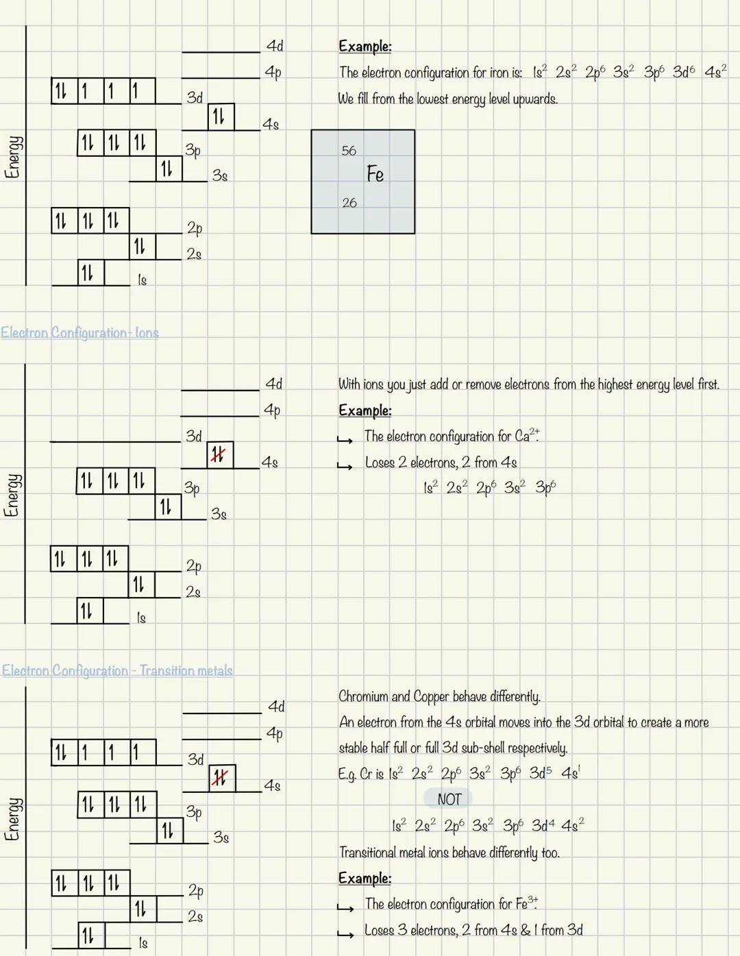 composition book
atomic structure
and the periodic
table
Chapter 1 (A)
20 Topic I
The Atom
Diagram:
alert
atomic structure and periodic tabl