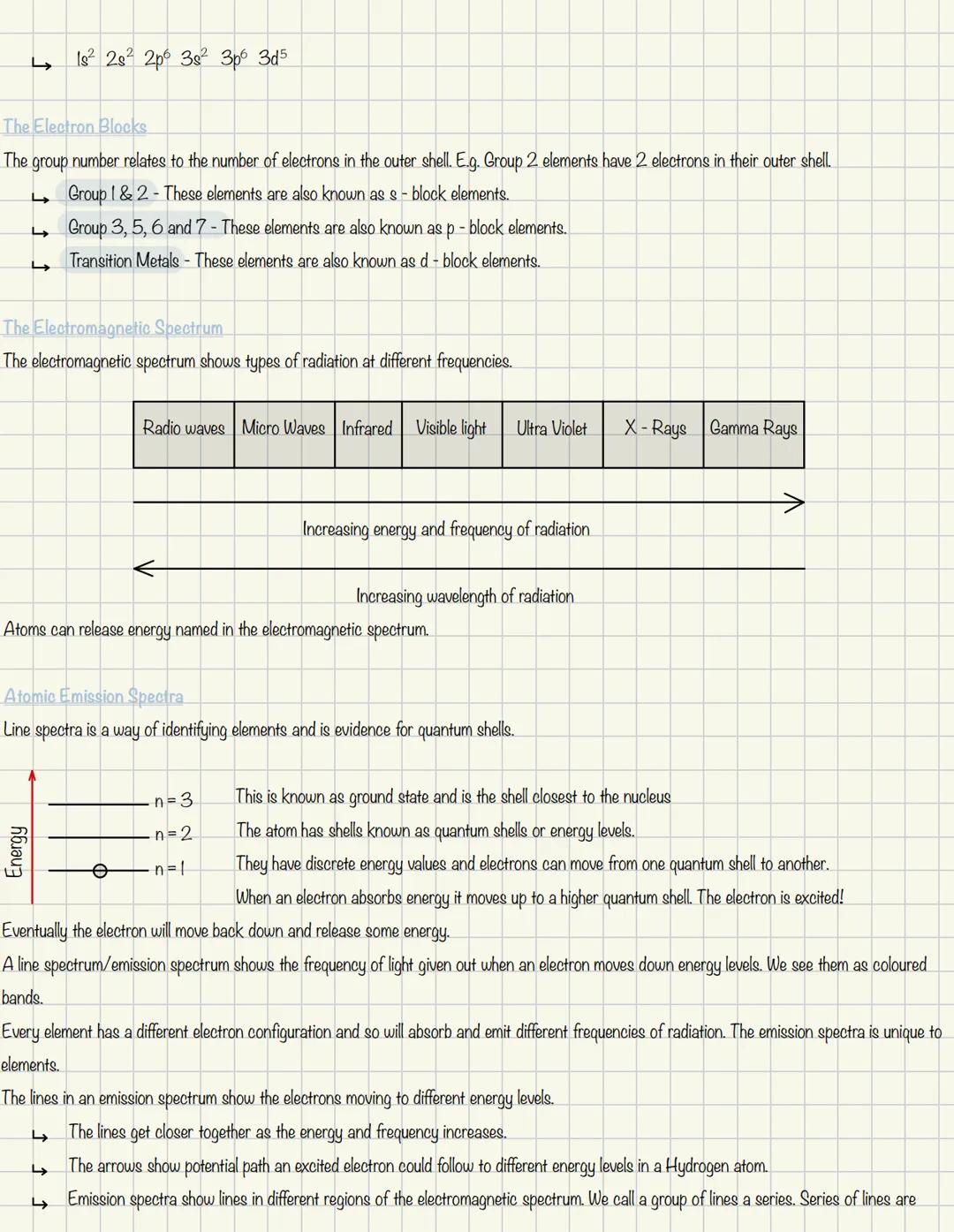 composition book
atomic structure
and the periodic
table
Chapter 1 (A)
20 Topic I
The Atom
Diagram:
alert
atomic structure and periodic tabl
