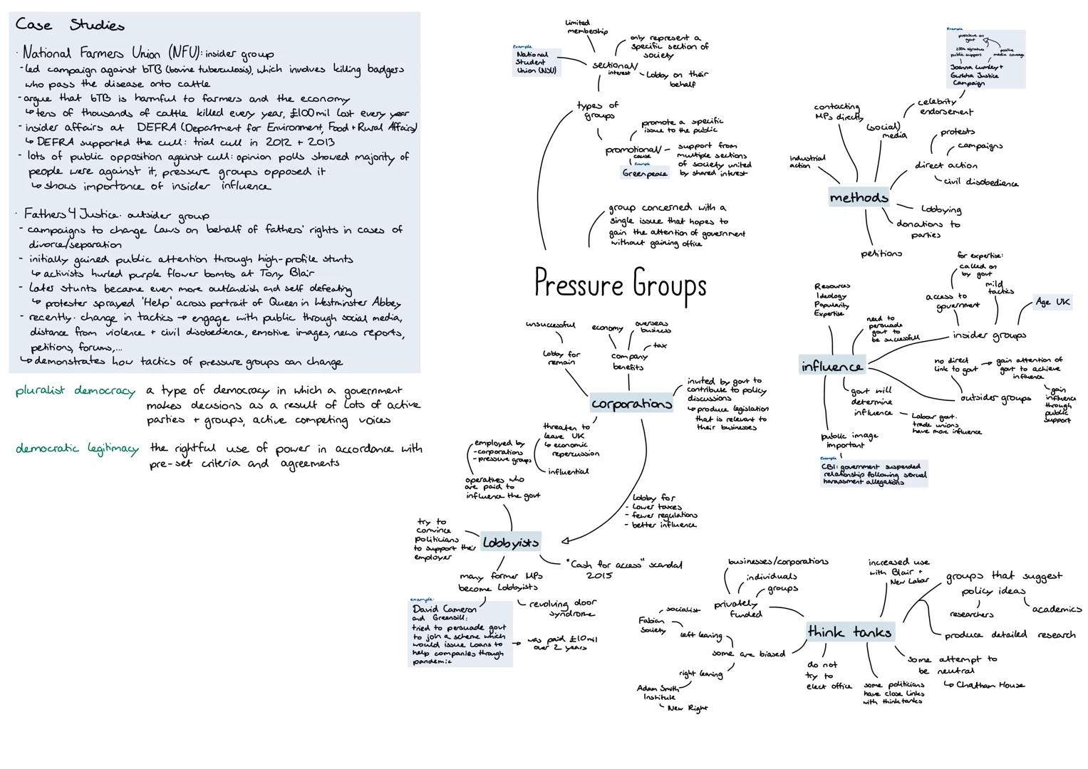 # Milestones in the development of rights
1215 Magna Carta
- foundation of British civil liberties.
- states that low should be impartial gu