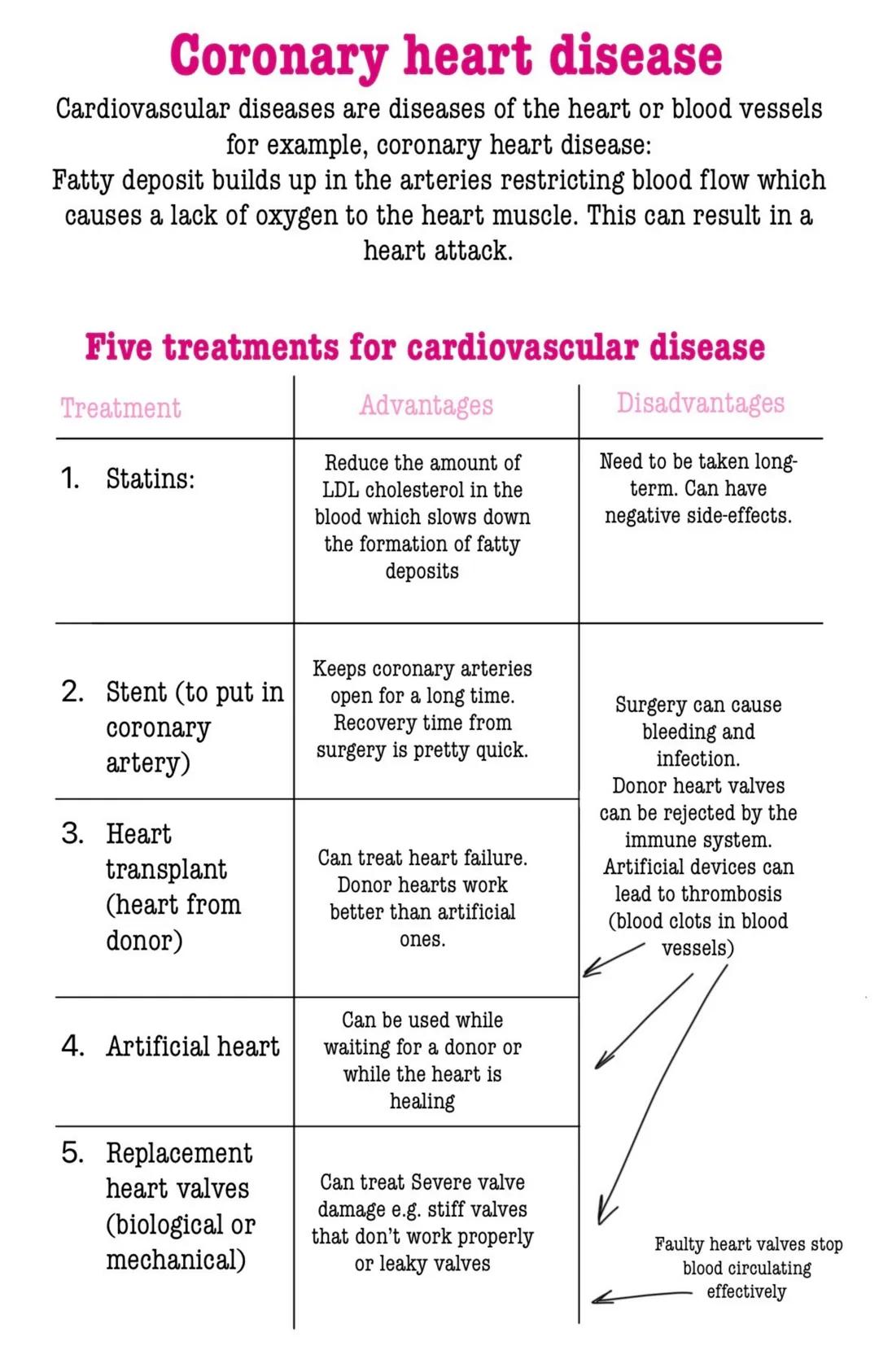 # Organisation
Cell Organisation
Cell a basic building block
that all living organisms have
Tissue a group of similar cells
that work toget