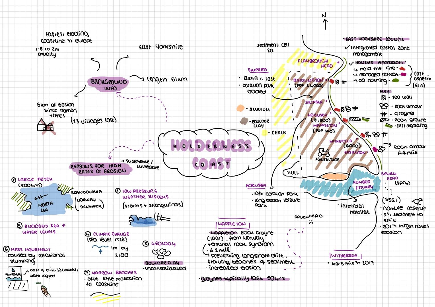 -social
Low Income
Country
→80% of people
Live in poverty
($2 pe day)
capital
Porto Au
Prince
Average-GDP (percopika)
$1,2000
HAITI DOM