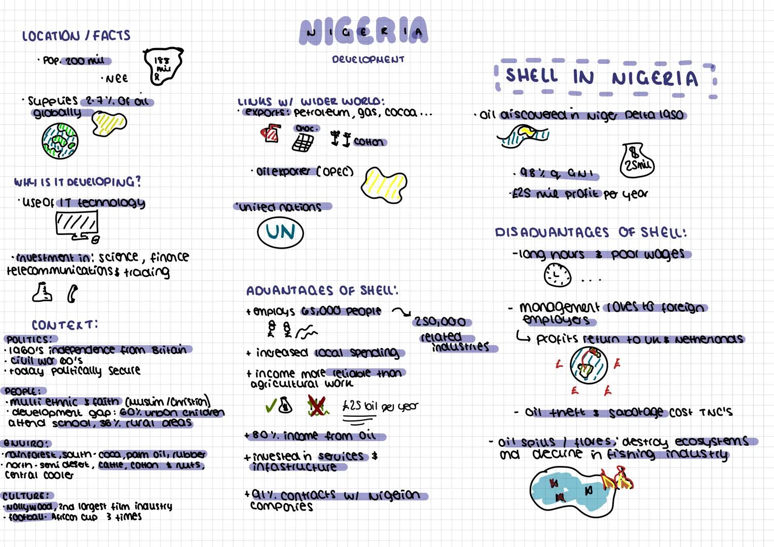 LOCATION:
โ CARIBBEAN ISLAND
โ
CARIBBEAN SEA
โ TROPICAL ISLAND
(concers capricorn)
REDUCING DEVELOPMENT GAP
JAMAICA
AIRPORT
MONTEGO
BAY
NORT