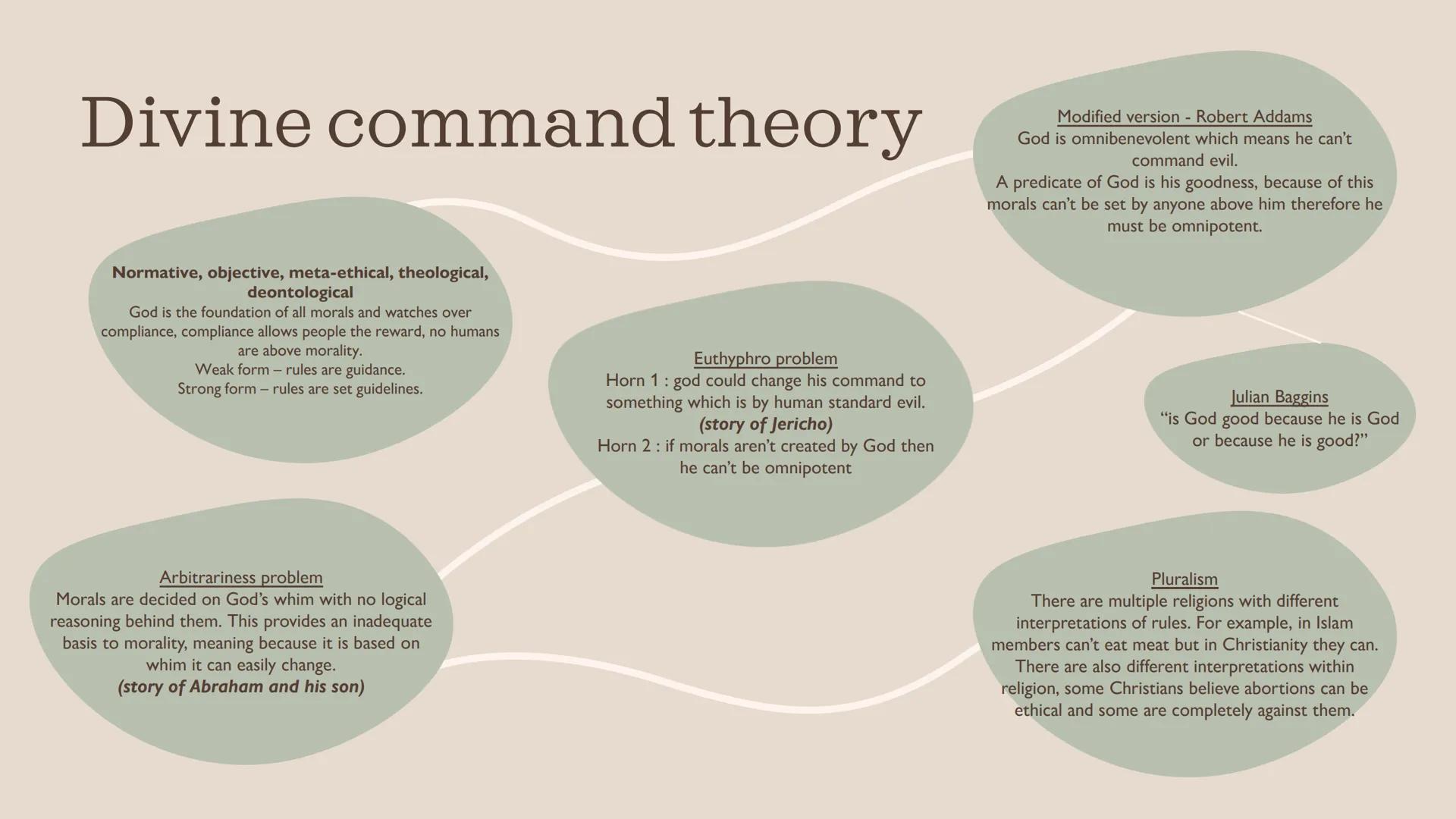 Ethics 1
REP revision Divine command theory
Modified version - Robert Addams
God is omnibenevolent which means he can't
command evil.
A pred