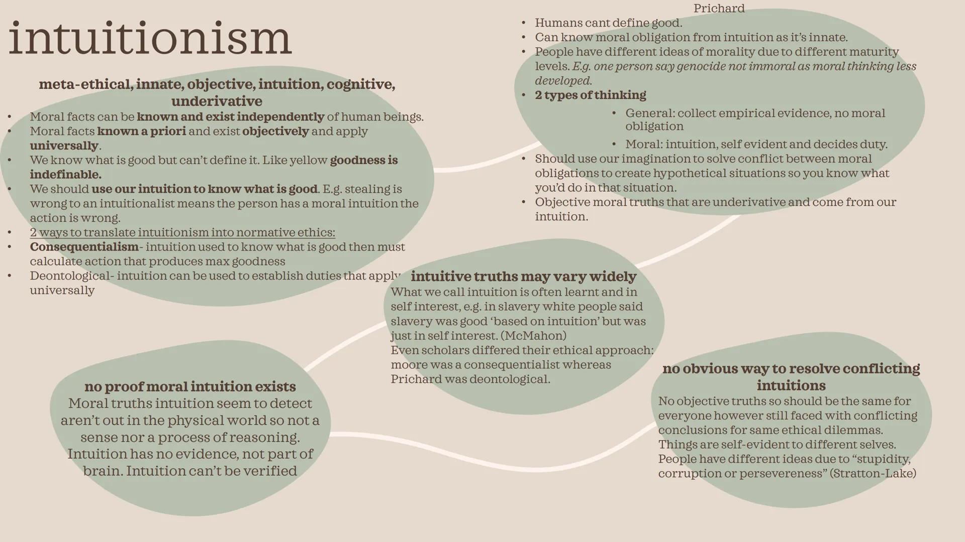 Ethics 1
REP revision Divine command theory
Modified version - Robert Addams
God is omnibenevolent which means he can't
command evil.
A pred