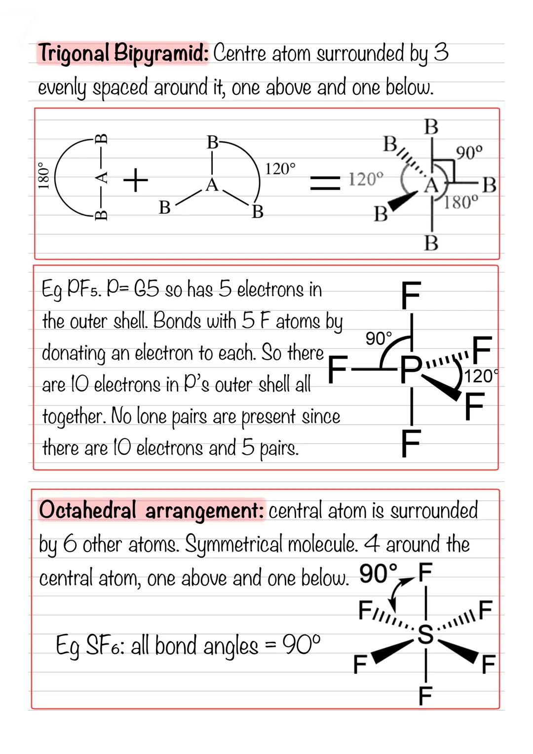 IONIC BONDING
• electrons transferred from positively charged metal ions to negatively
charged non-metal ions.
Oppositely charged ions are f