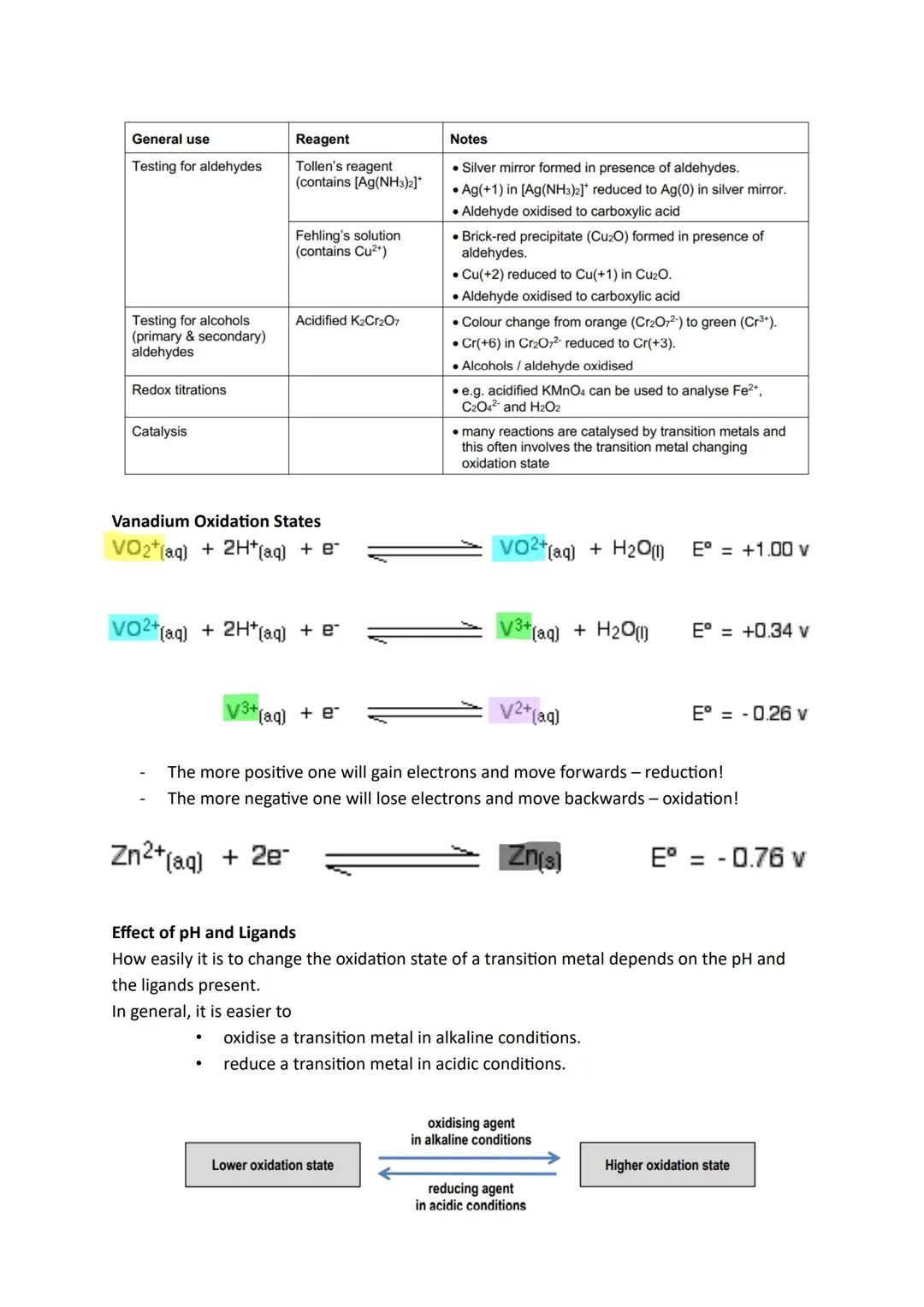 2.5.1 General properties of transition metals
The 3d block contains 10 elements, all of which are metals. Unlike the metals in Groups 1
and