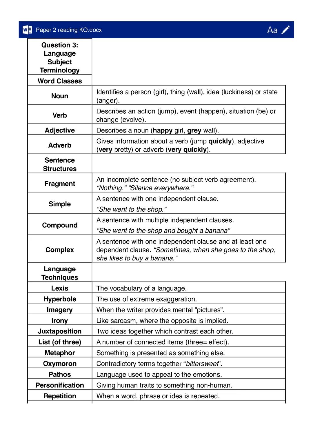 Paper 2 reading (Eng Language)