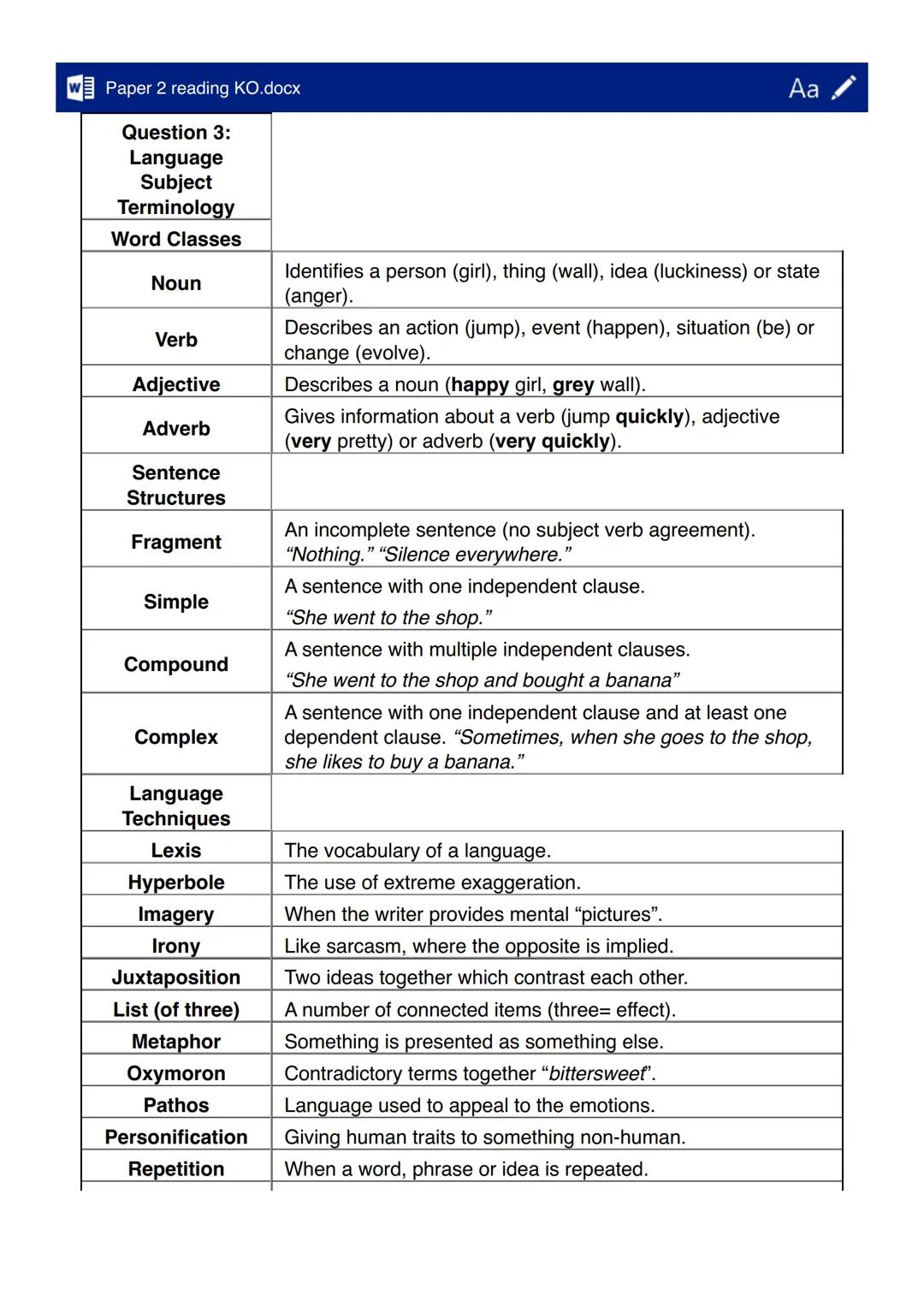 Paper 2 reading KO.docx
Question 3:
Language
Subject
Terminology
Word Classes
Noun
Verb
Adjective
Adverb
Sentence
Structures
Fragment
Simple