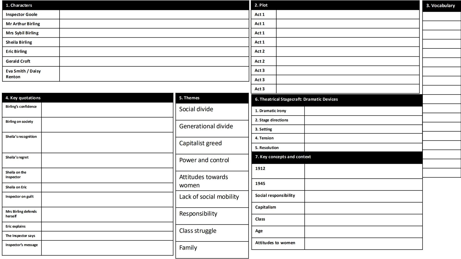 1. Characters
Inspector Goole
Moral compass / Catalyst for change / Priestley's social and political mouthpiece
Mr Arthur Birling
Rejects