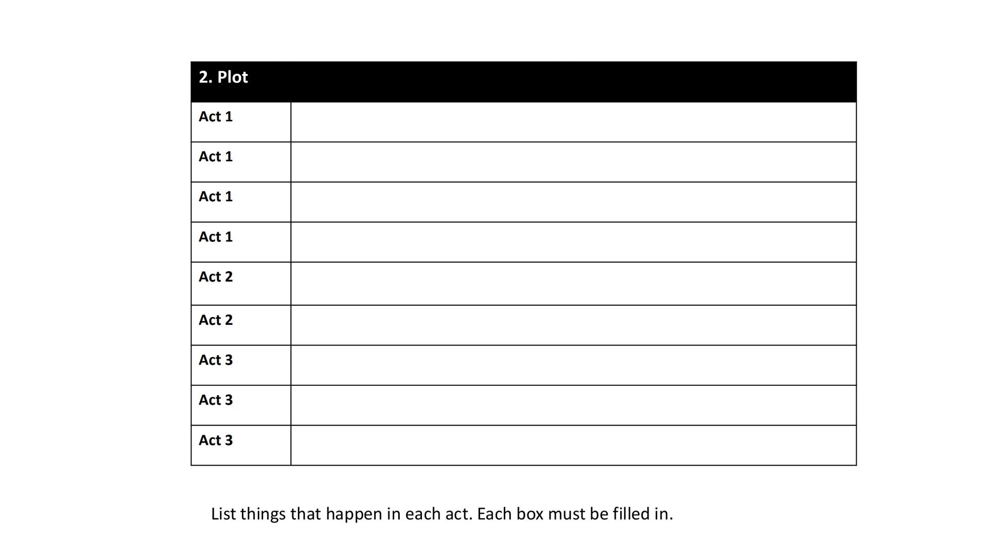 1. Characters
Inspector Goole
Moral compass / Catalyst for change / Priestley's social and political mouthpiece
Mr Arthur Birling
Rejects