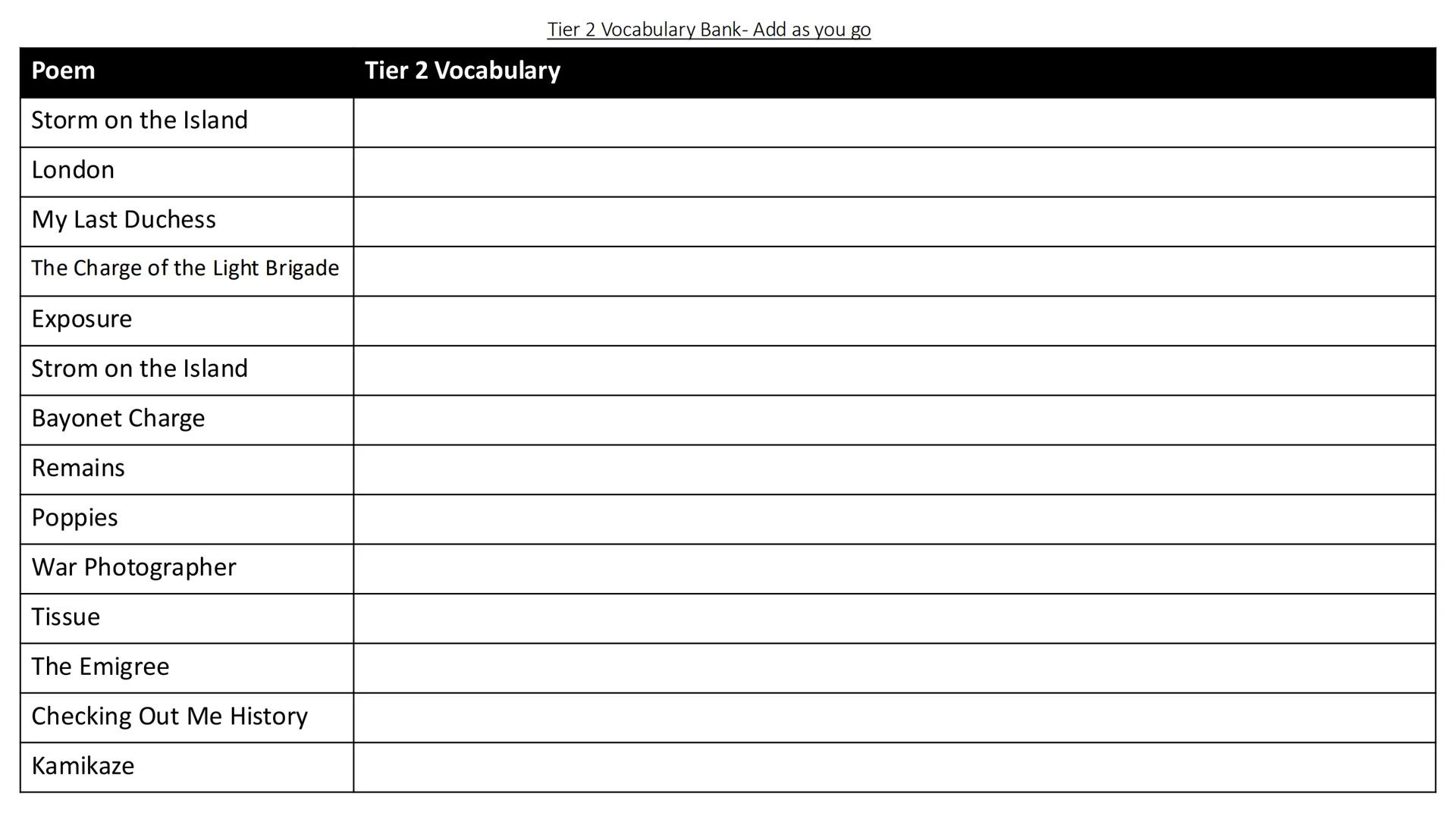 Advances
Achieves
Terms for Analysis: The poem...
Comparative
Connectives
Affects
Symbolises
Simile
Language Techniques
A comparison using l