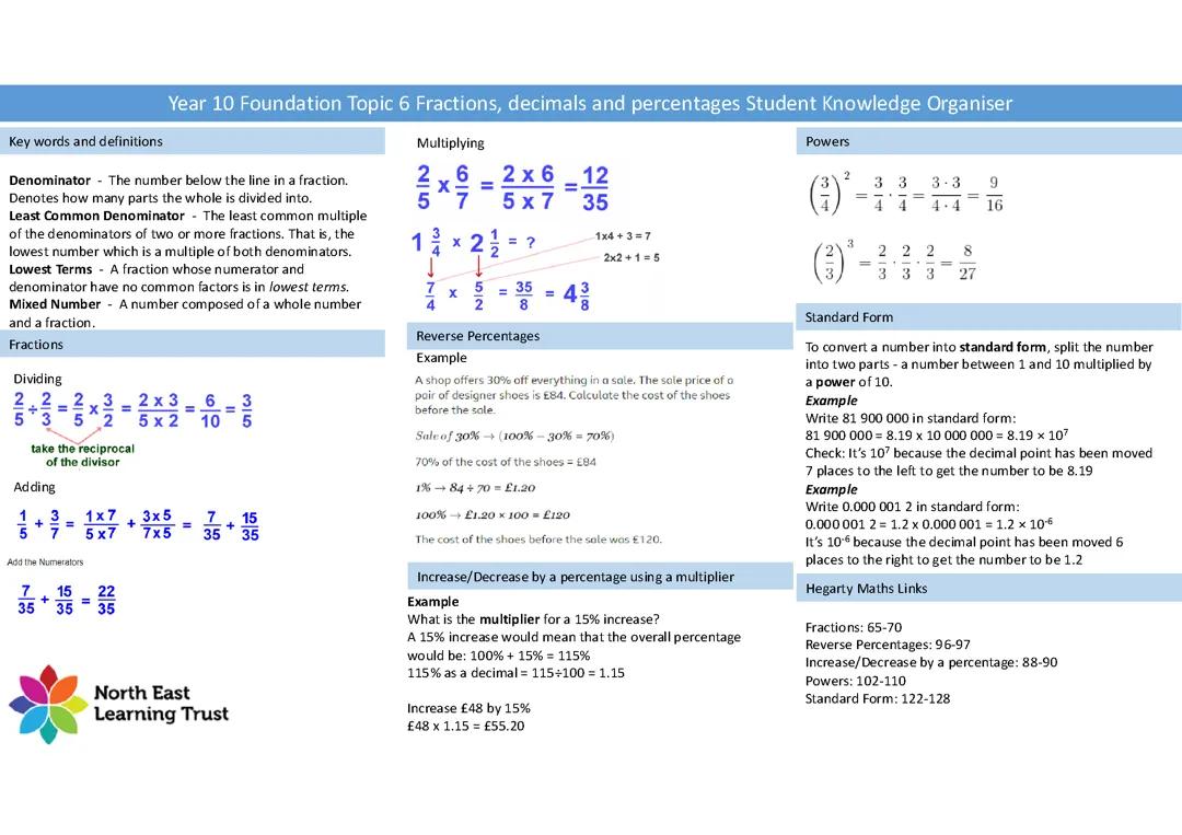 Fractions, Decimals and Percentages