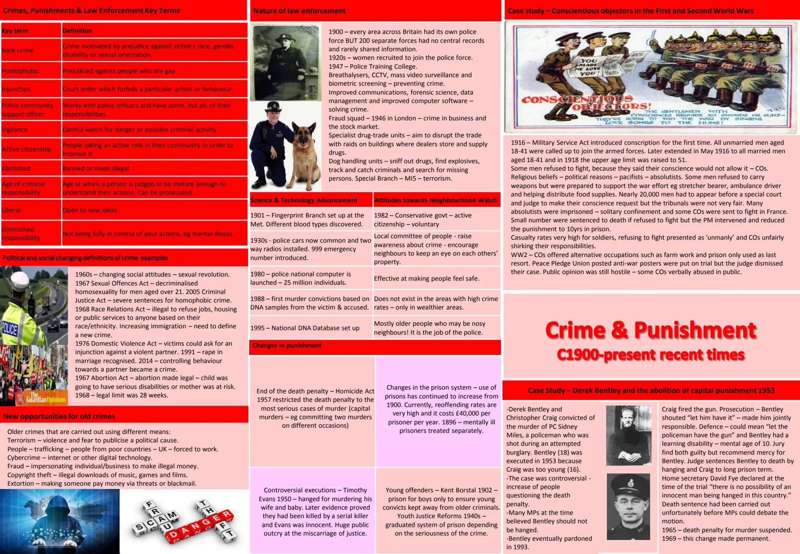 Crimes, Punishments & Law Enforcement Key Terms
Key term
Definition
Crimes against the Examples include theft and murder and awareness of
p