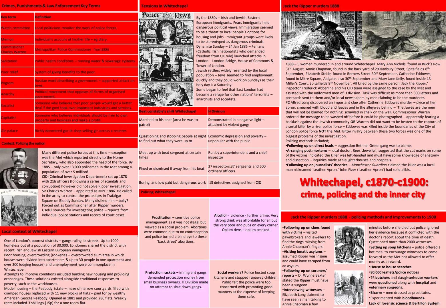 Crimes, Punishments & Law Enforcement Key Terms
Key term
Definition
Crimes against the Examples include theft and murder and awareness of
p