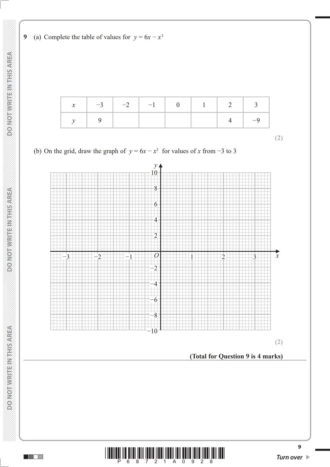 Please check the examination details below before entering your candidate information
Candidate surname
Other names
Centre Number
Candidate