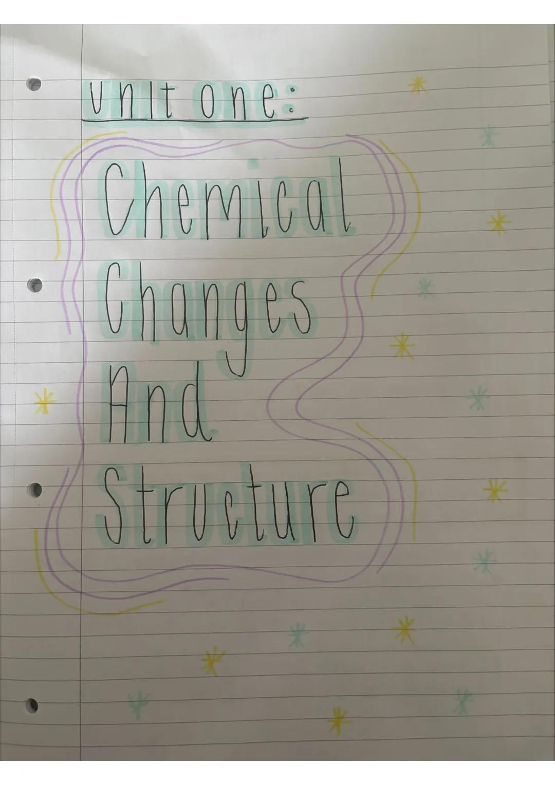 N5 Chemistry - Unit 1 Notes
