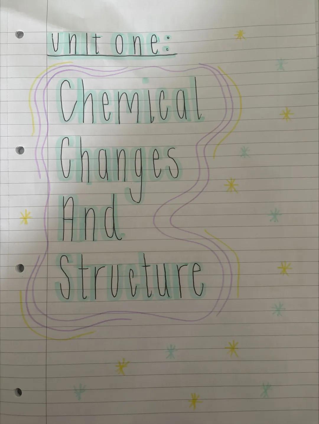 *
unit one:
Chemical
Changes
And
Structure
*
*
*
* Topic one
Rate of reaction
There are four factors which effect the rate
of a reaction:
Te