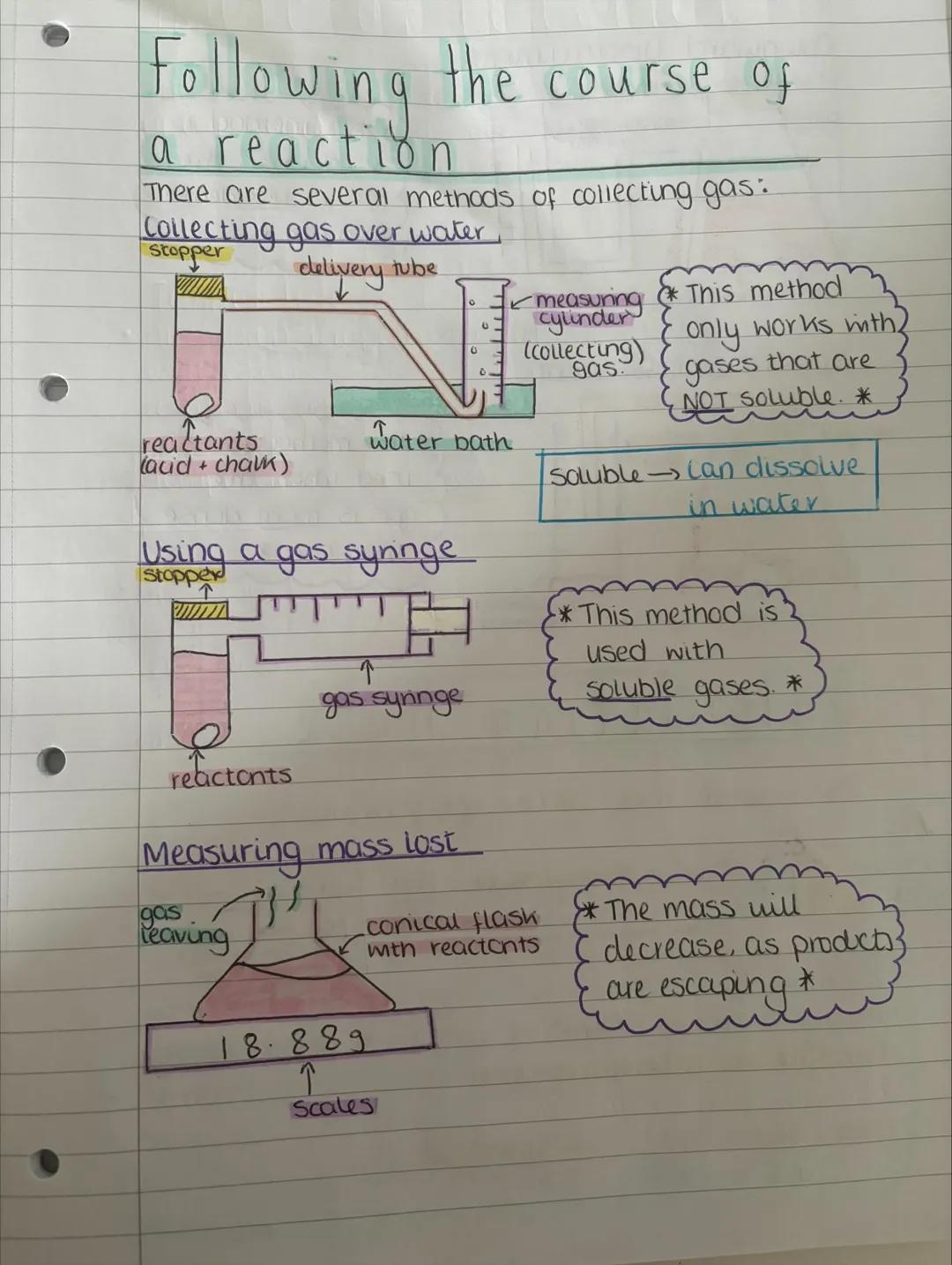 *
unit one:
Chemical
Changes
And
Structure
*
*
*
* Topic one
Rate of reaction
There are four factors which effect the rate
of a reaction:
Te