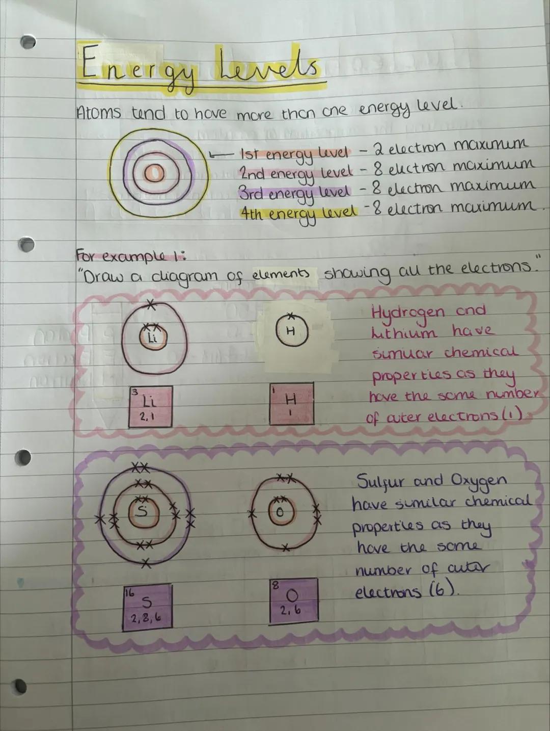 *
unit one:
Chemical
Changes
And
Structure
*
*
*
* Topic one
Rate of reaction
There are four factors which effect the rate
of a reaction:
Te