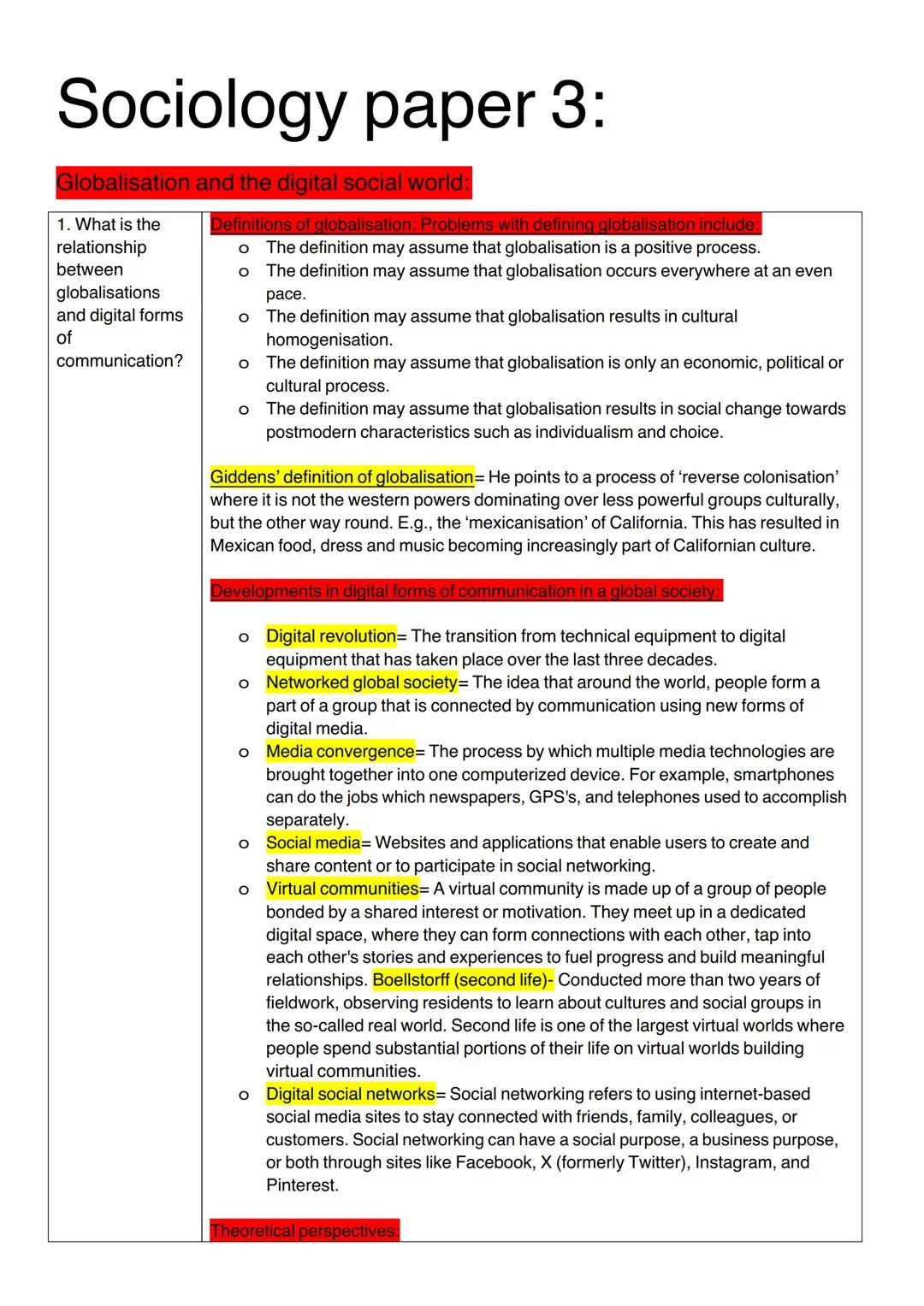 # Sociology paper 3:
Globalisation and the digital social world:
1. What is the
relationship
between
globalisations
and digital forms
of
com