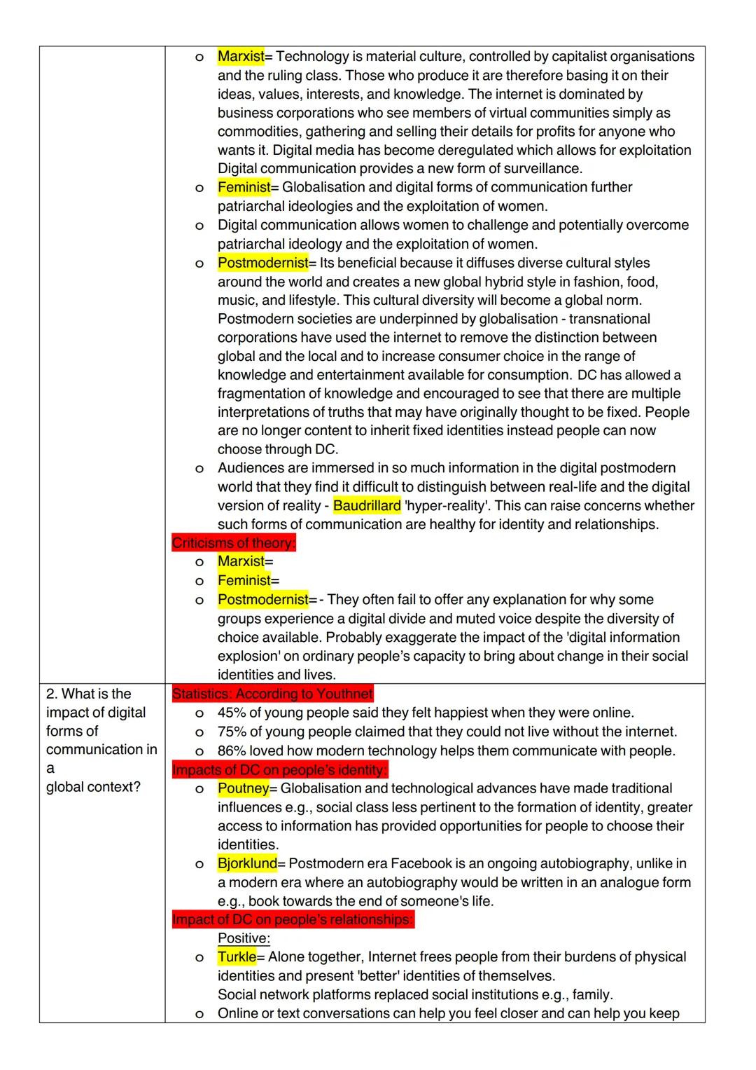 # Sociology paper 3:
Globalisation and the digital social world:
1. What is the
relationship
between
globalisations
and digital forms
of
com