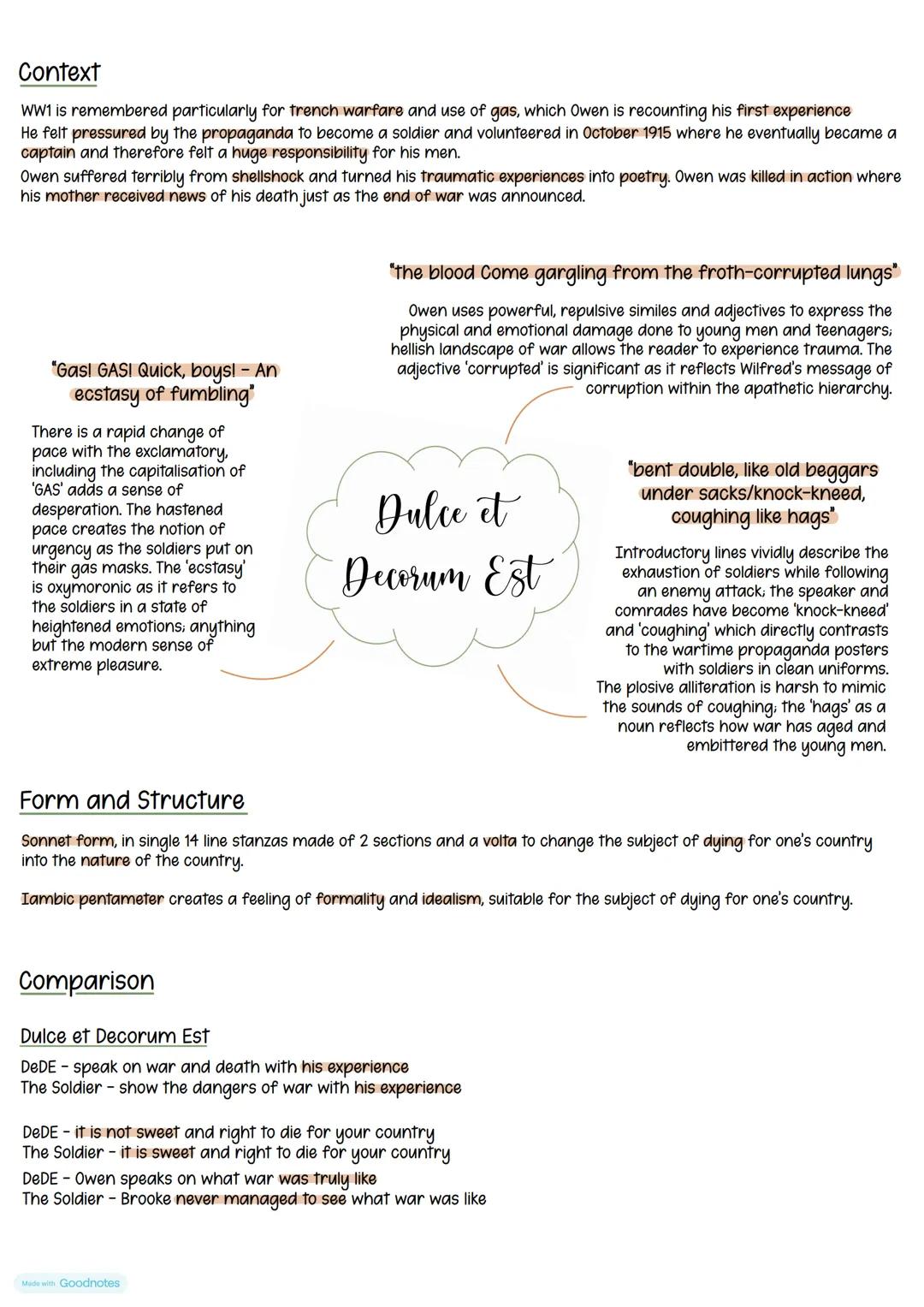 Context
WW1 is remembered particularly for trench warfare and use of gas, which Owen is recounting his first experience
He felt pressured by