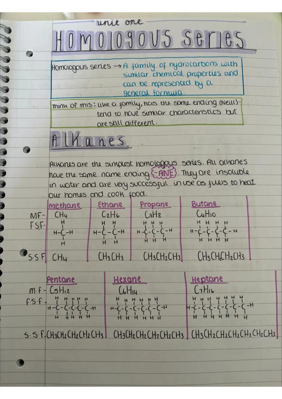 N5 Chemistry Unit 2 - Natures Chemistry Notes
