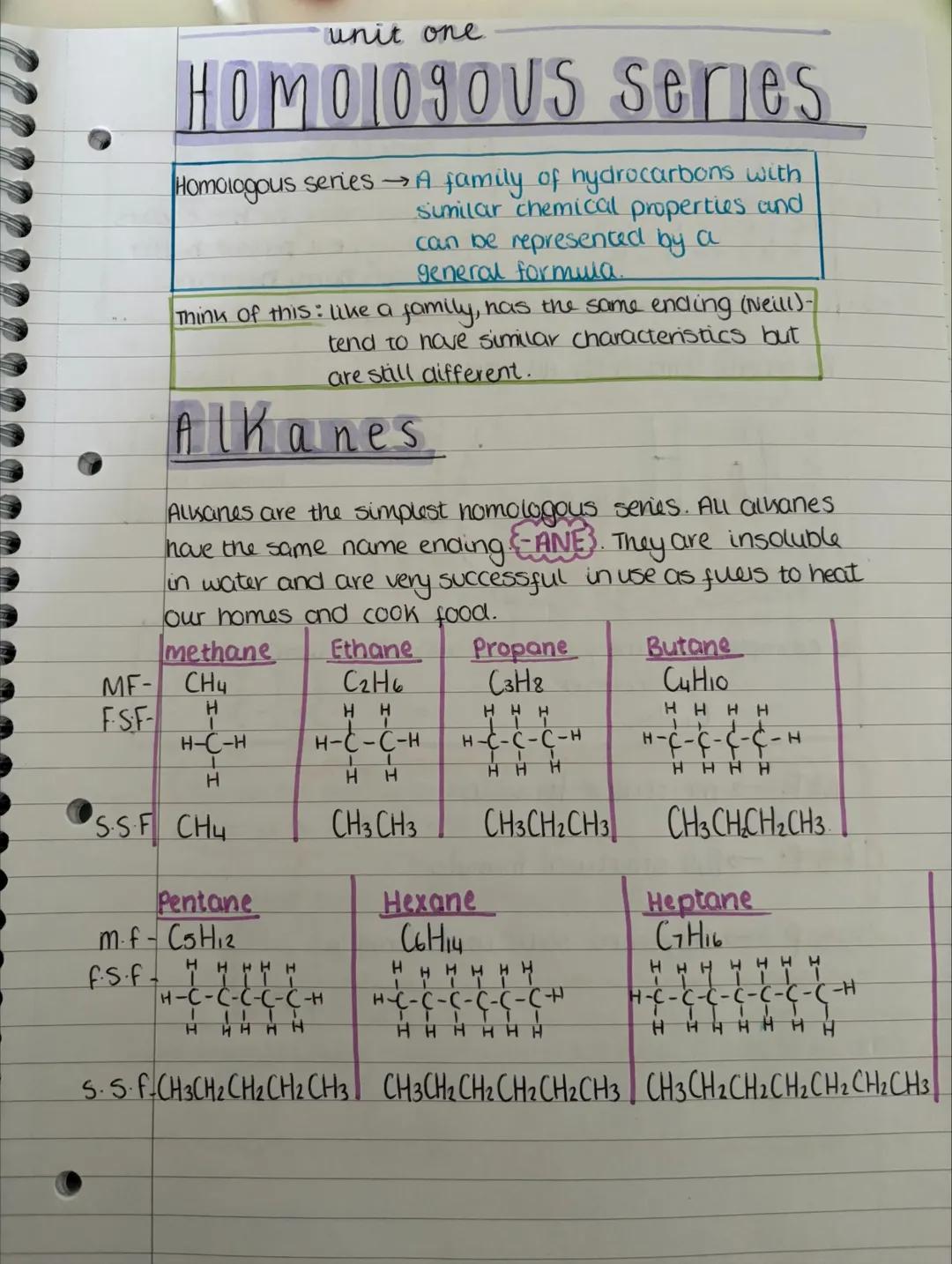 unit one
HOMOLOGOUS Series
Homologous series A family of hydrocarbons with
Similar chemical properties and
can be represented by a
general f