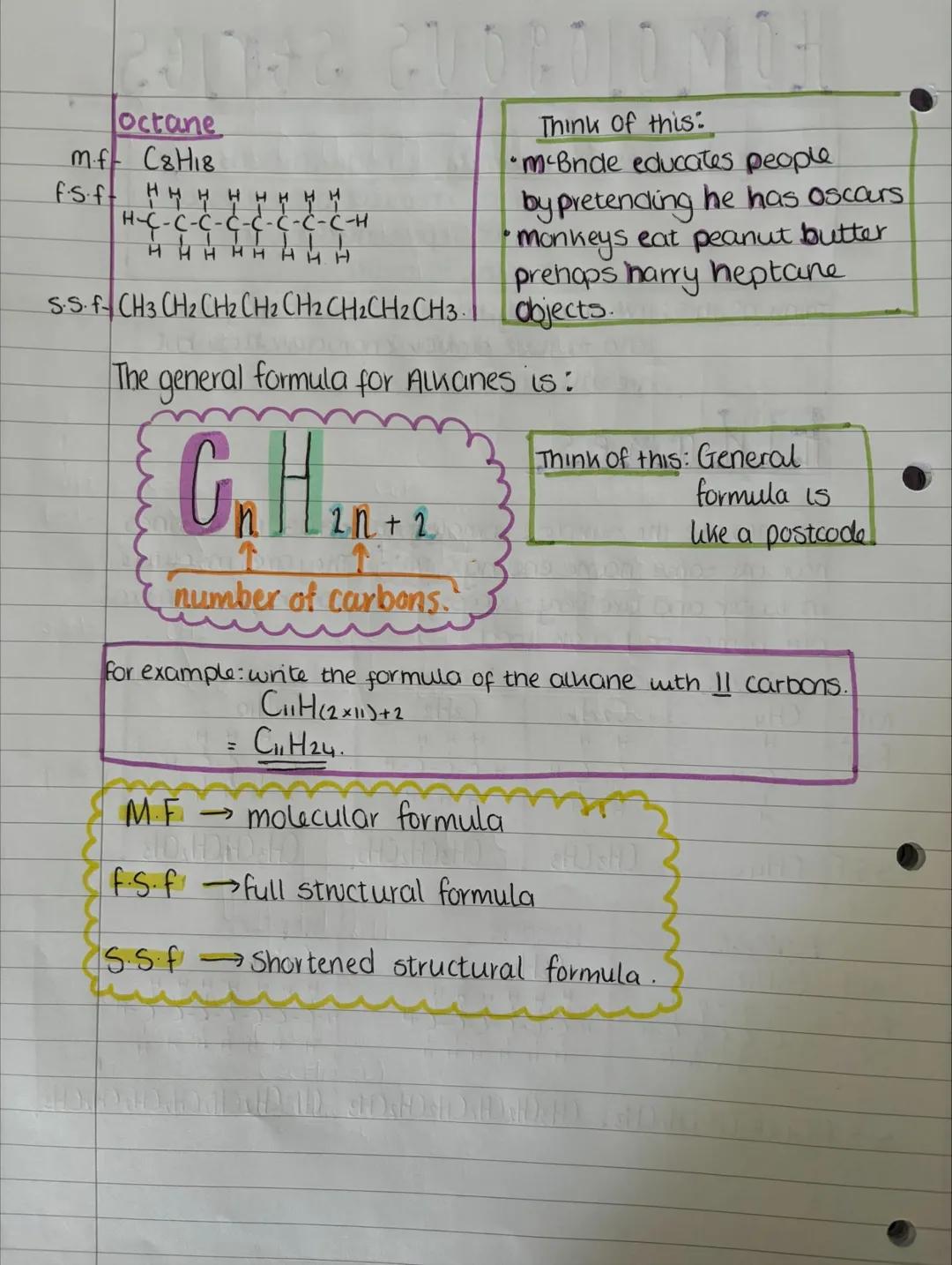 unit one
HOMOLOGOUS Series
Homologous series A family of hydrocarbons with
Similar chemical properties and
can be represented by a
general f