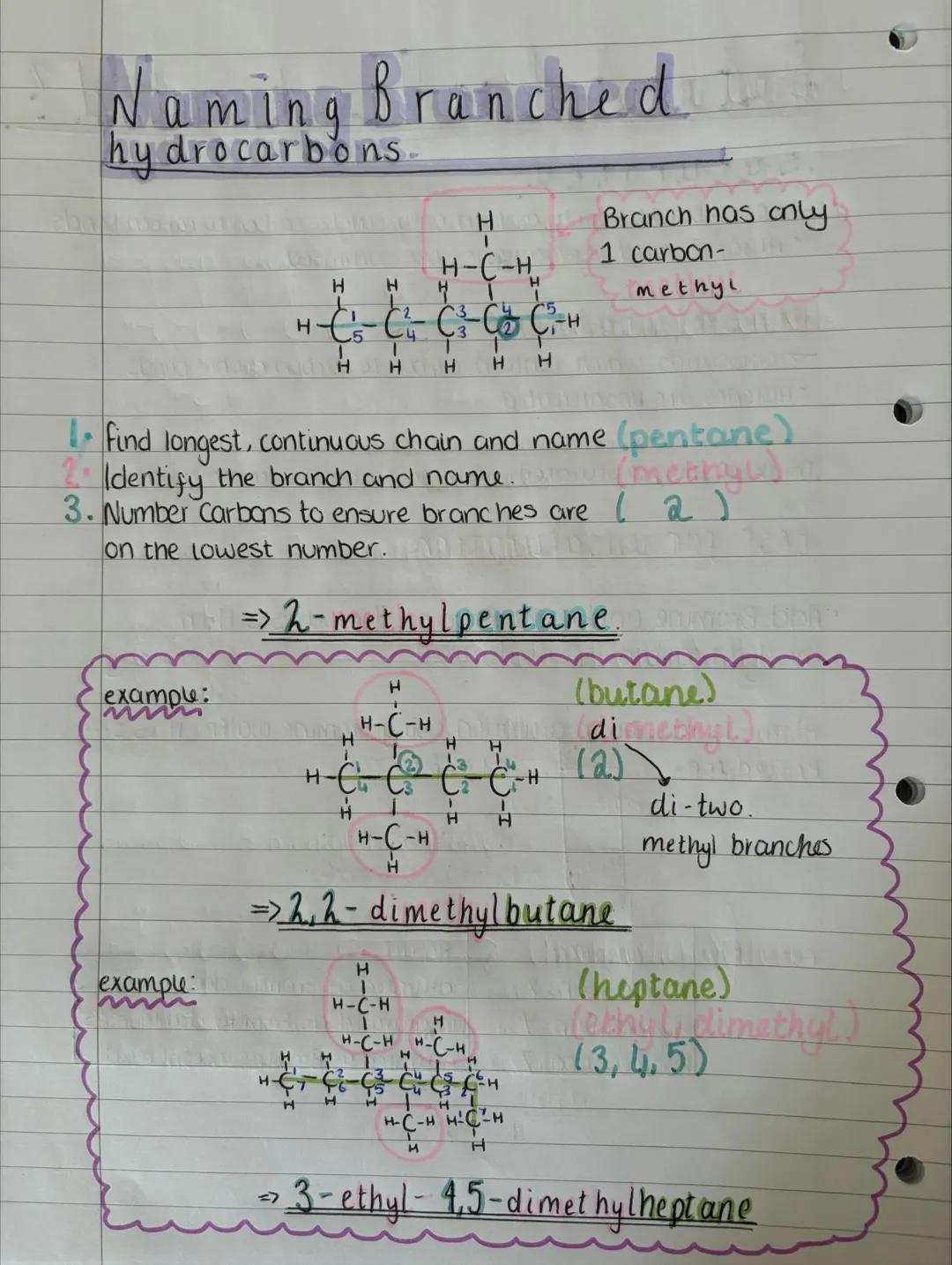 unit one
HOMOLOGOUS Series
Homologous series A family of hydrocarbons with
Similar chemical properties and
can be represented by a
general f