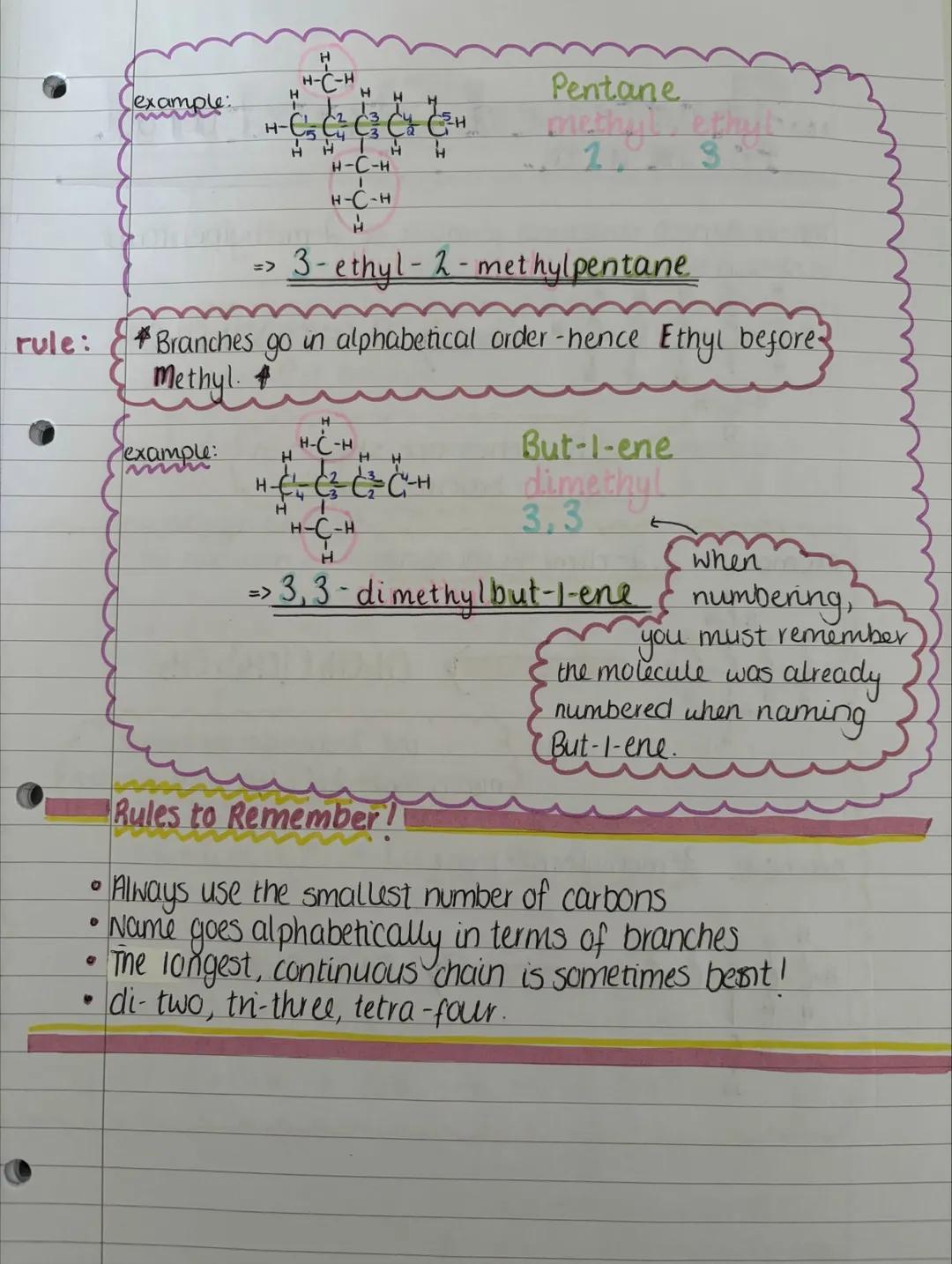unit one
HOMOLOGOUS Series
Homologous series A family of hydrocarbons with
Similar chemical properties and
can be represented by a
general f