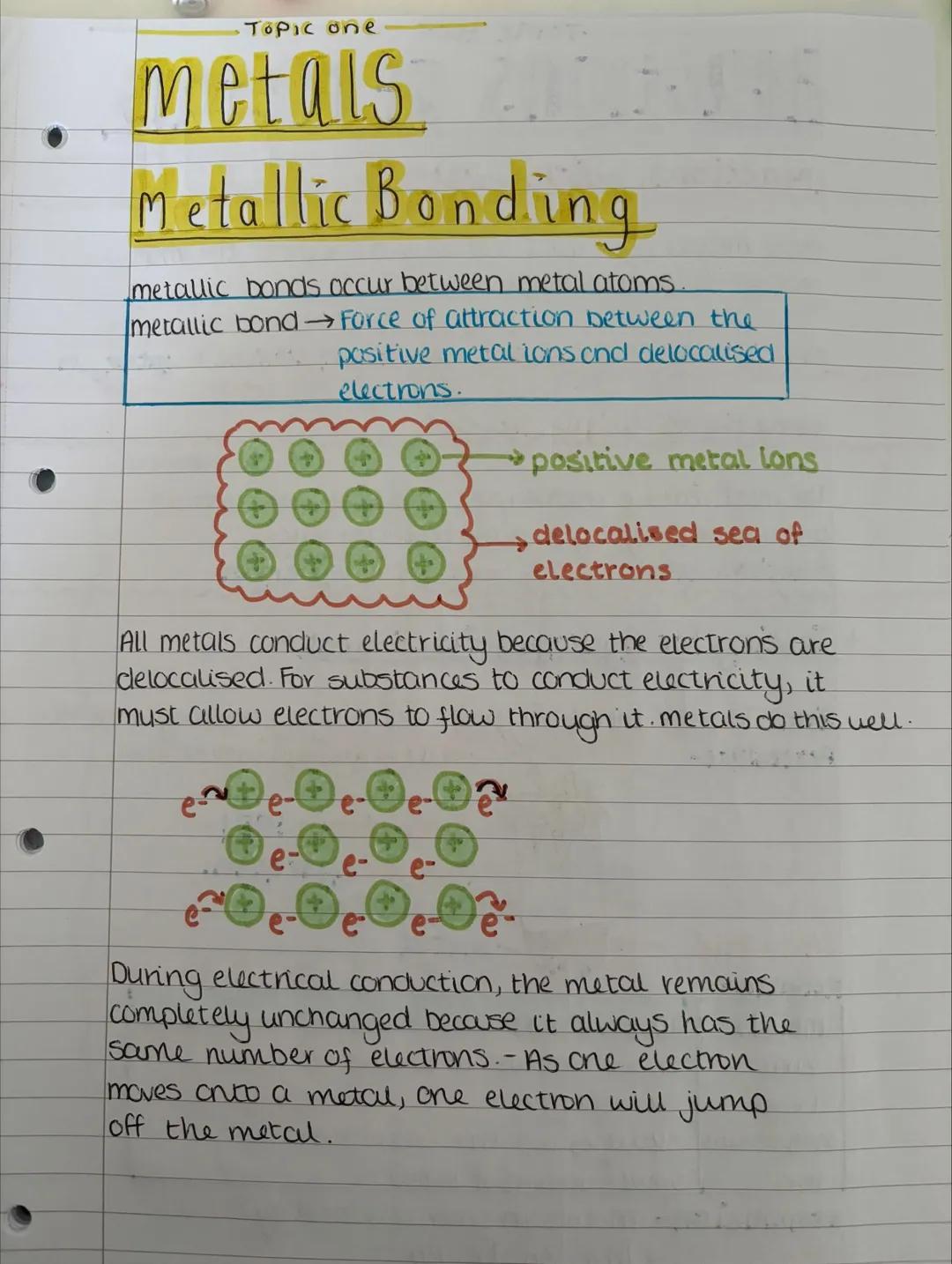Unit Three:
Chemistry
In
Society
#
#
*
*
*
$
☆
A
*
☆
☆ Topic one
metals
Metallic Bonding
metallic bonds occur between metal atoms.
metallic