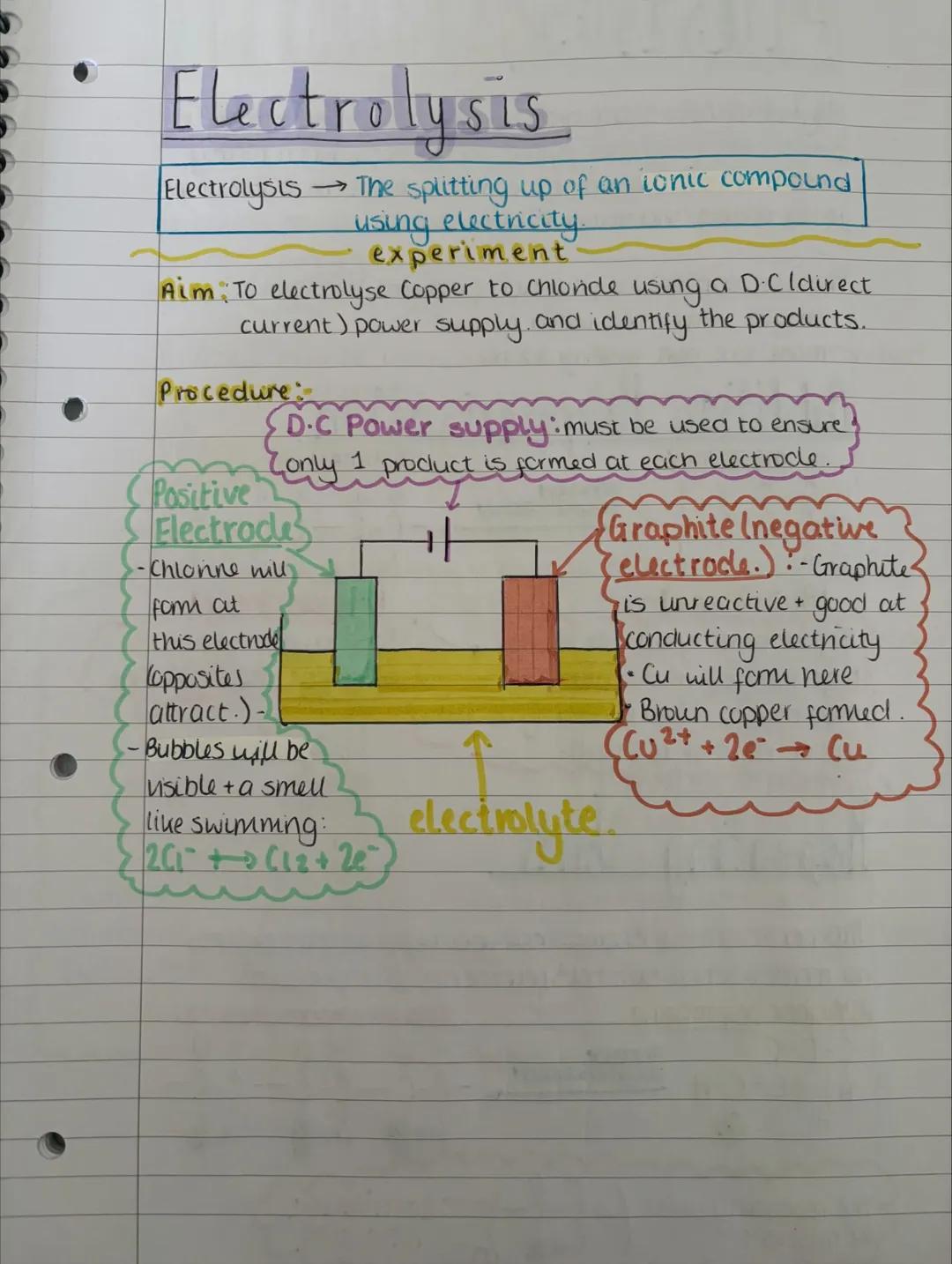 Unit Three:
Chemistry
In
Society
#
#
*
*
*
$
☆
A
*
☆
☆ Topic one
metals
Metallic Bonding
metallic bonds occur between metal atoms.
metallic