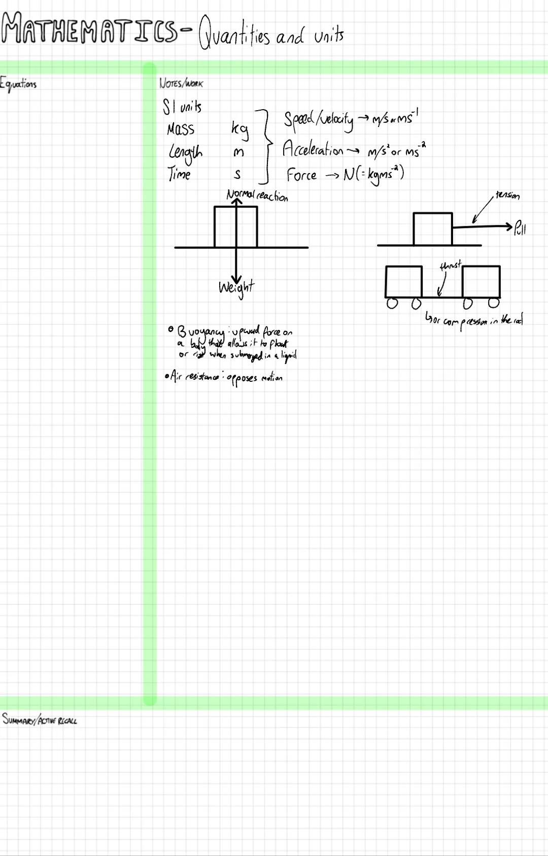 Mechanics
+ X
รท
Year 1
Year 1 MATHEMATICS-Modelling in Mechanics
Equations
SUMMARY/ACTIVE RECALL
NOTES/WORK
Modelling is done by observing a