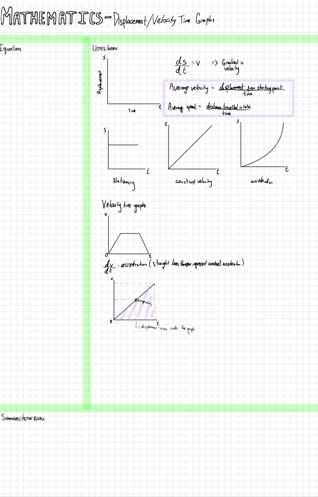 Mechanics
+ X
รท
Year 1
Year 1 MATHEMATICS-Modelling in Mechanics
Equations
SUMMARY/ACTIVE RECALL
NOTES/WORK
Modelling is done by observing a