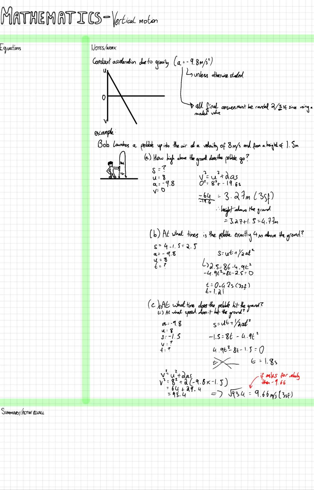 Mechanics
+ X
รท
Year 1
Year 1 MATHEMATICS-Modelling in Mechanics
Equations
SUMMARY/ACTIVE RECALL
NOTES/WORK
Modelling is done by observing a