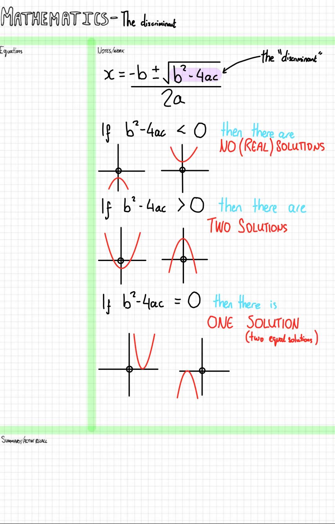 Pure Mathematics
+ X
I
i
Year 1 MATHEMATICS-Algebraië Cxpessions
Equations
NOTES/WORK
Index laws:
a
x x x = x
x = x = x
a+b
a-b
(x) = xab
(a