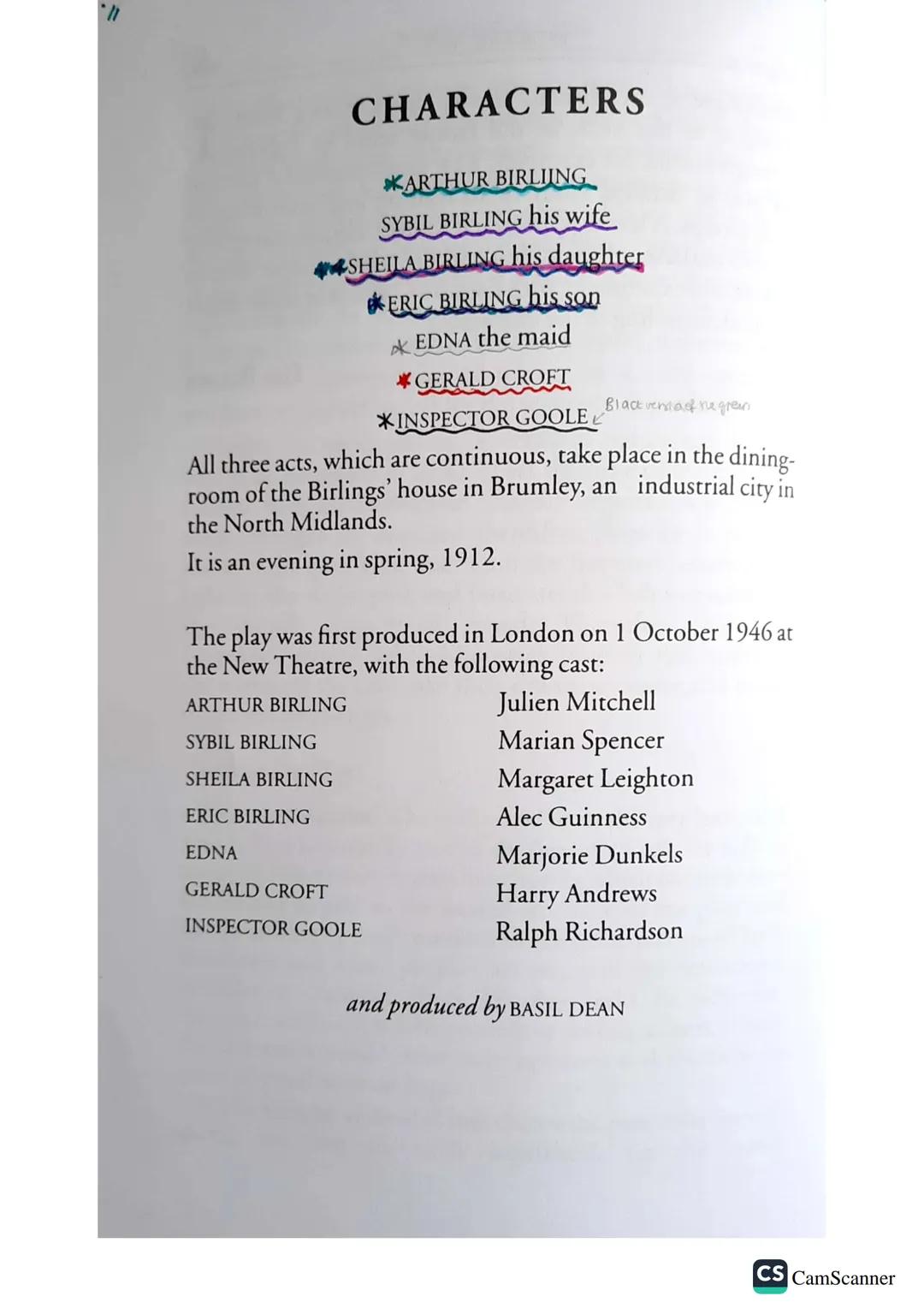 CHARACTERS
ARTHUR BIRLING
SYBIL BIRLING his wife
SHEILA BIRLING his daughter
ERIC BIRLING his son
AEDNA the maid
GERALD CROFT
*INSPECTOR GOO