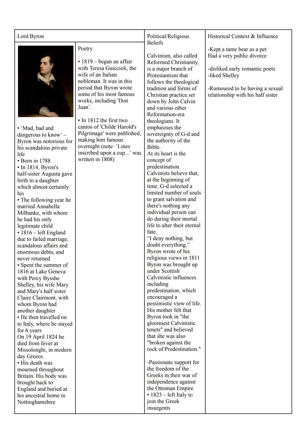 William Blake
Born: November 28,
1757
โซ Died: August 12th
1827 (aged 69)
โข The third of six
children of a Soho
hosier
โข Two of his six
sibli