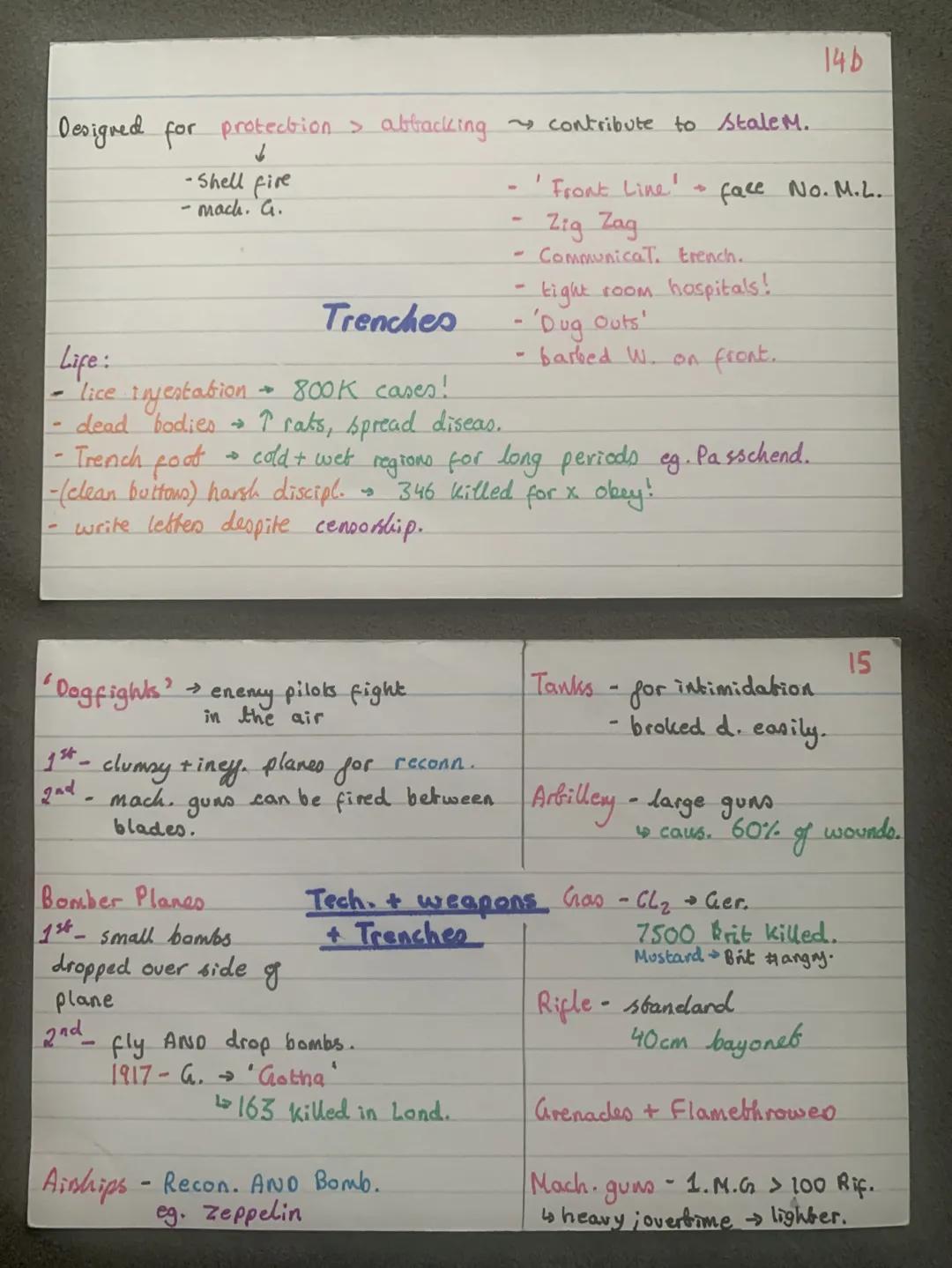 ## End to Splendid I.
- fear of Ger.
↳ sted tiron production
was equal.
↳ Weltpolitik threat to
Bri. empire bec they had
larges