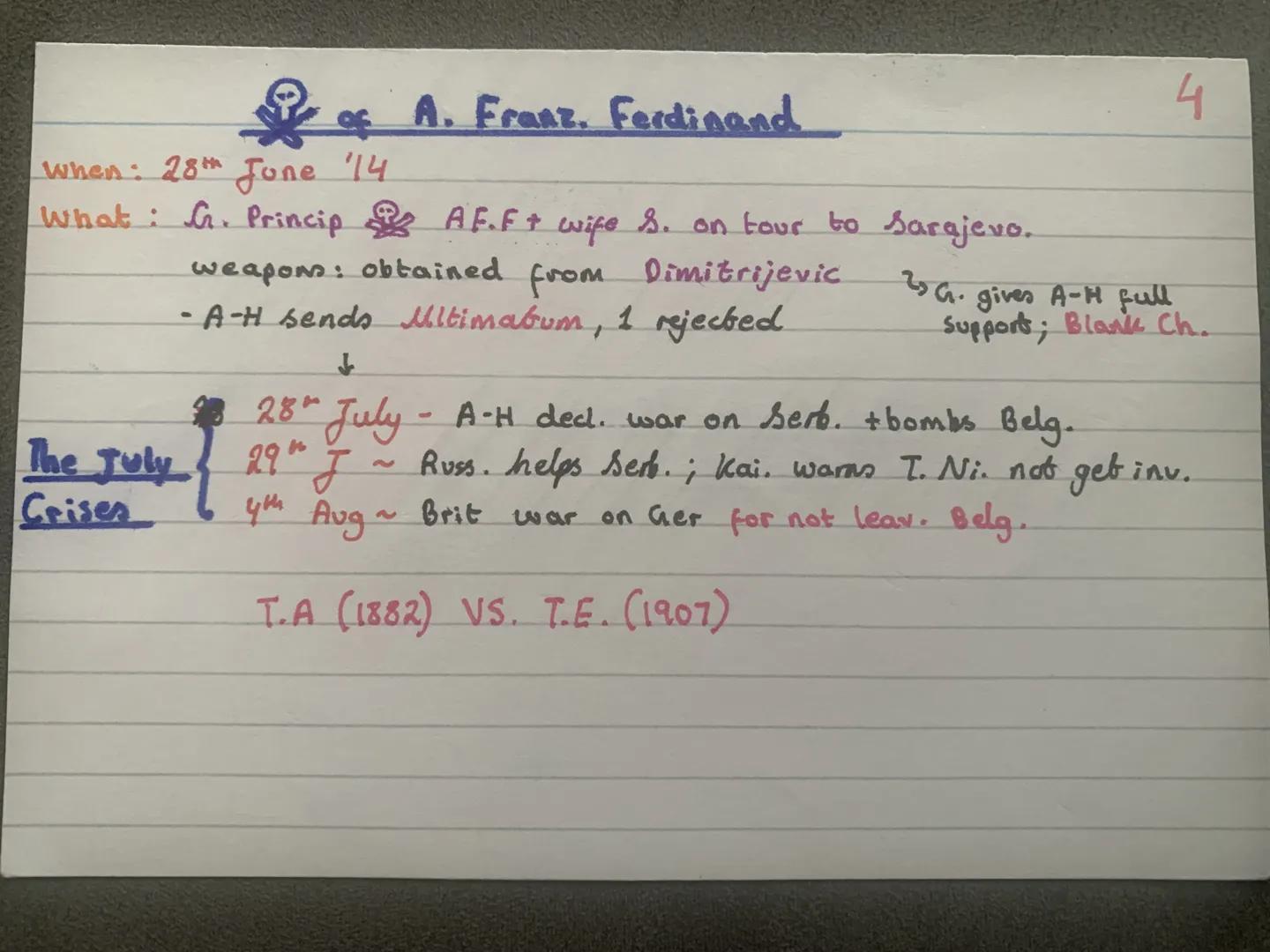 ## End to Splendid I.
- fear of Ger.
↳ sted tiron production
was equal.
↳ Weltpolitik threat to
Bri. empire bec they had
larges