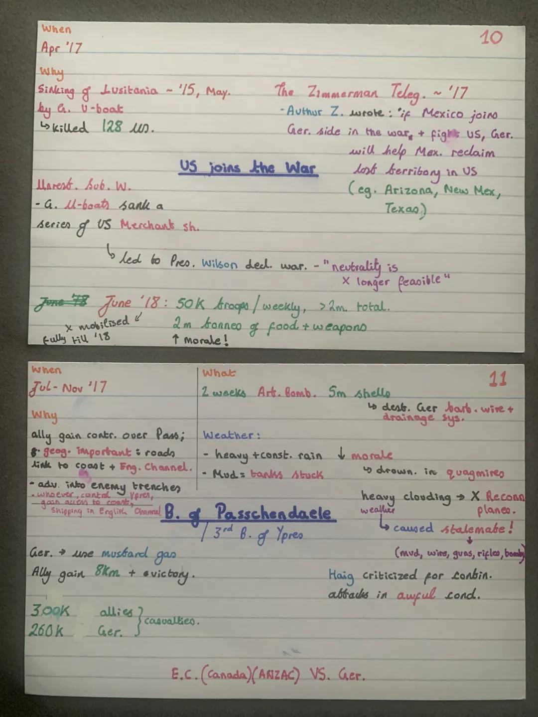 ## End to Splendid I.
- fear of Ger.
↳ sted tiron production
was equal.
↳ Weltpolitik threat to
Bri. empire bec they had
larges