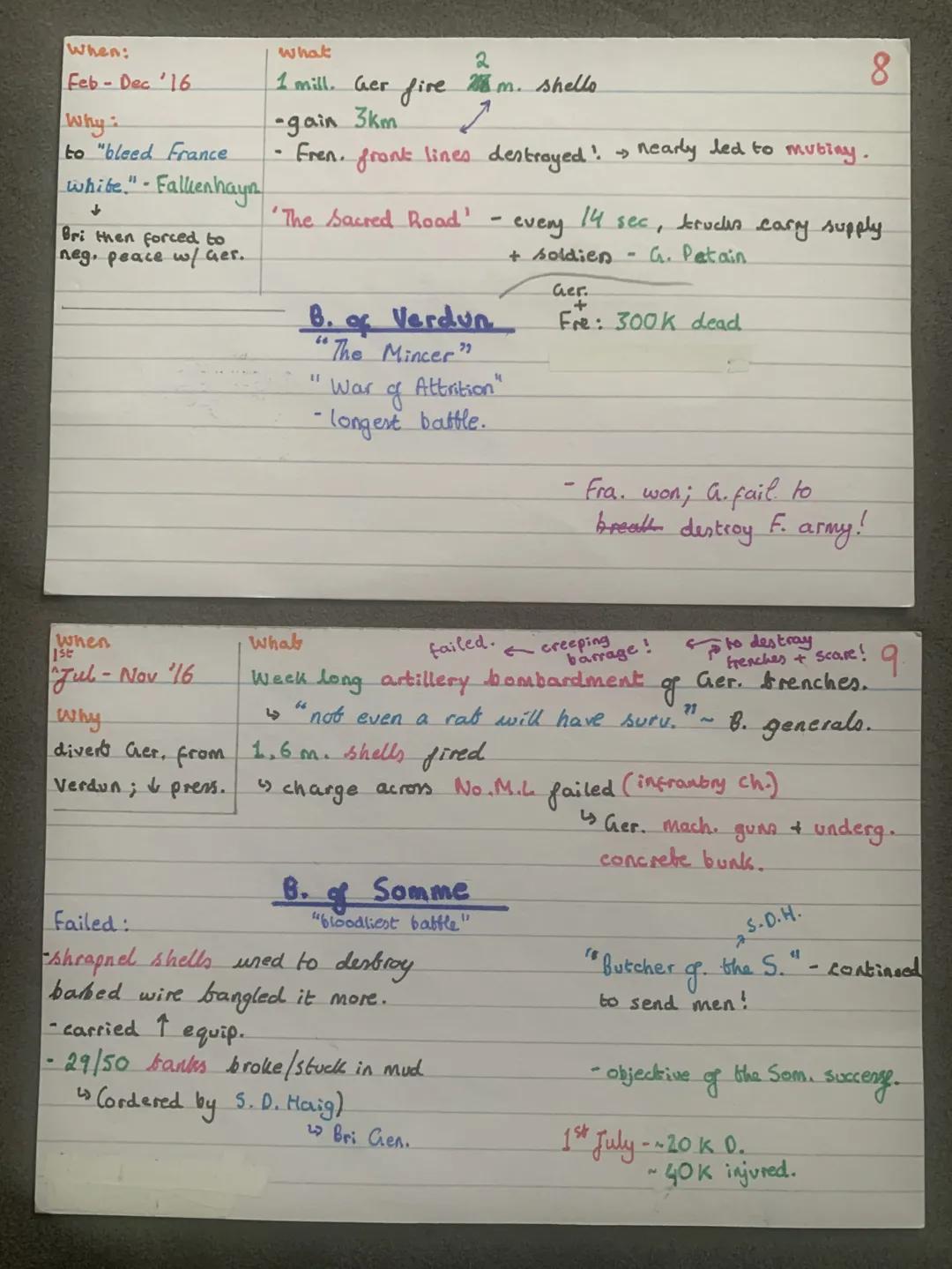 ## End to Splendid I.
- fear of Ger.
↳ sted tiron production
was equal.
↳ Weltpolitik threat to
Bri. empire bec they had
larges