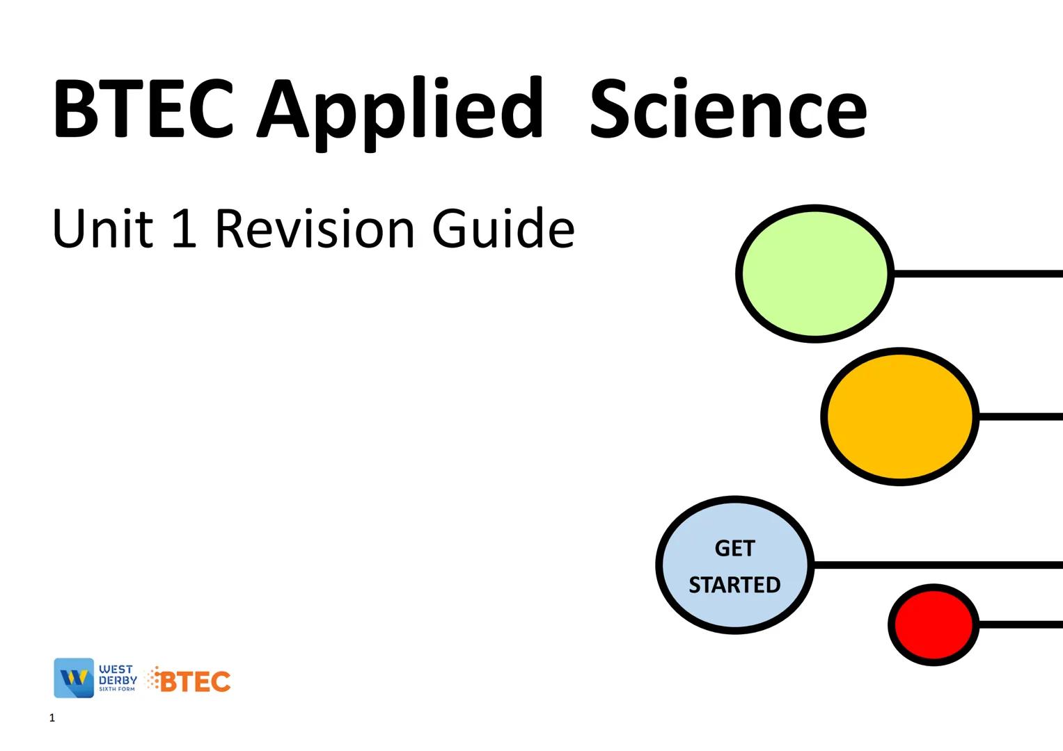 1
BTEC Applied Science
Unit 1 Revision Guide
WEST
DERBY
SIXTH FORM
BTEC
GET
STARTED 2
How to use this guide
EXAM DATE:
Monday 5th June 2016,