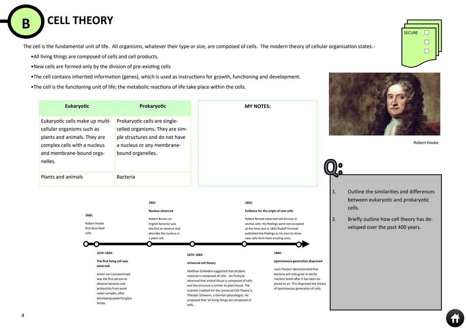 1
BTEC Applied Science
Unit 1 Revision Guide
WEST
DERBY
SIXTH FORM
BTEC
GET
STARTED 2
How to use this guide
EXAM DATE:
Monday 5th June 2016,