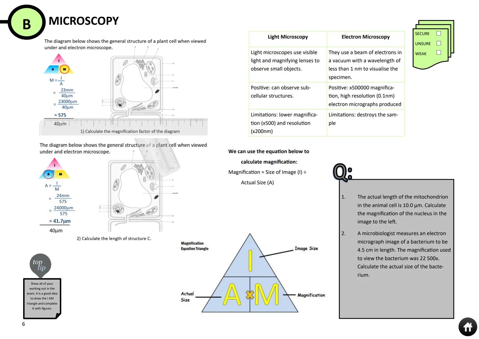 1
BTEC Applied Science
Unit 1 Revision Guide
WEST
DERBY
SIXTH FORM
BTEC
GET
STARTED 2
How to use this guide
EXAM DATE:
Monday 5th June 2016,