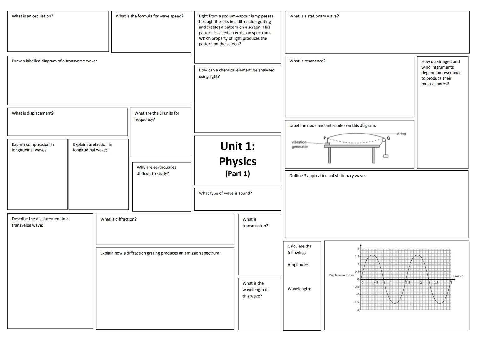A fibre optic cable is made from a material that has a critical angle of 43.8ยฐ. Calculate the
refractive index:
The refractive index of the